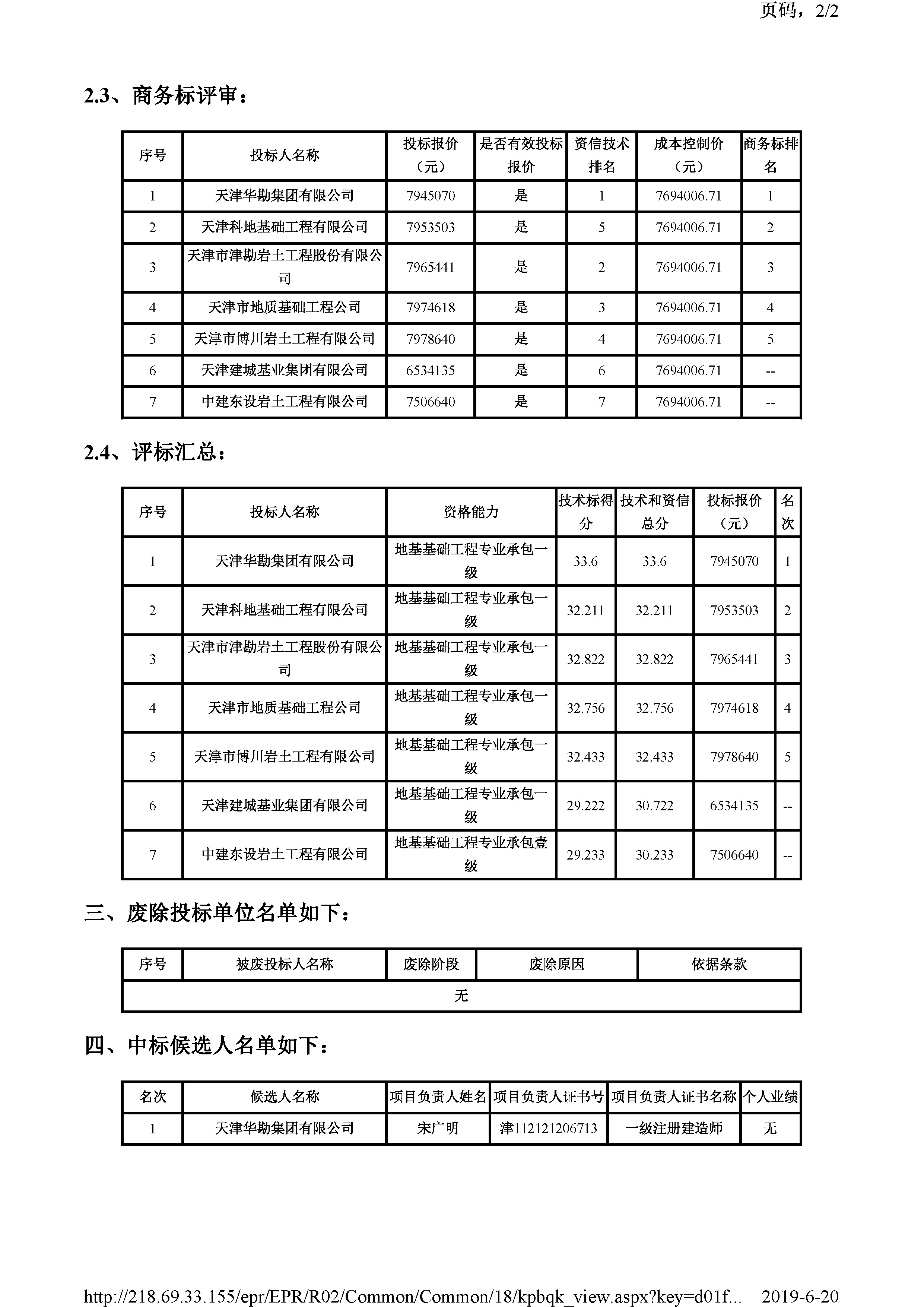 开评标情况附件_页面_2.jpg