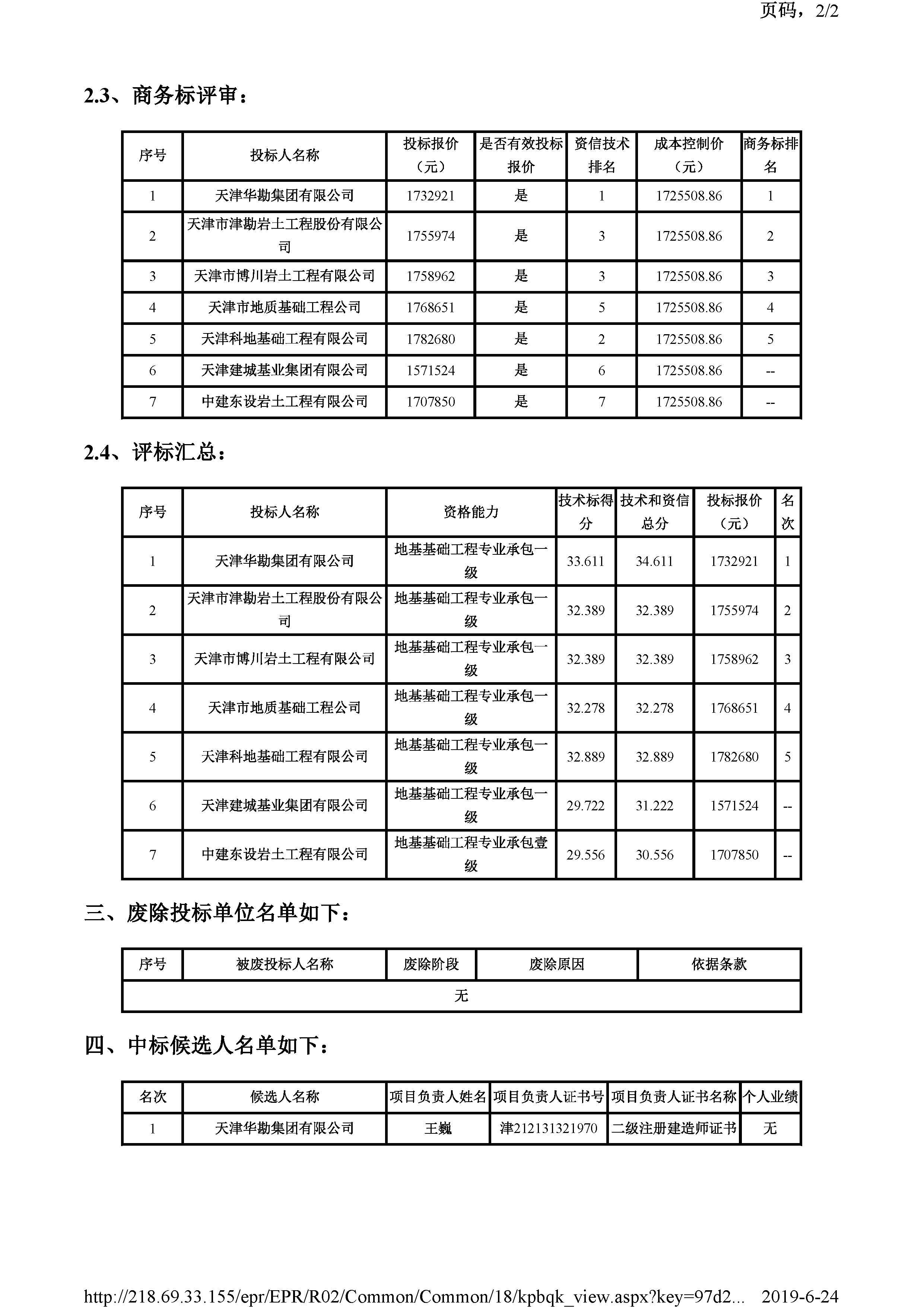 开评标情况附件_页面_2.jpg