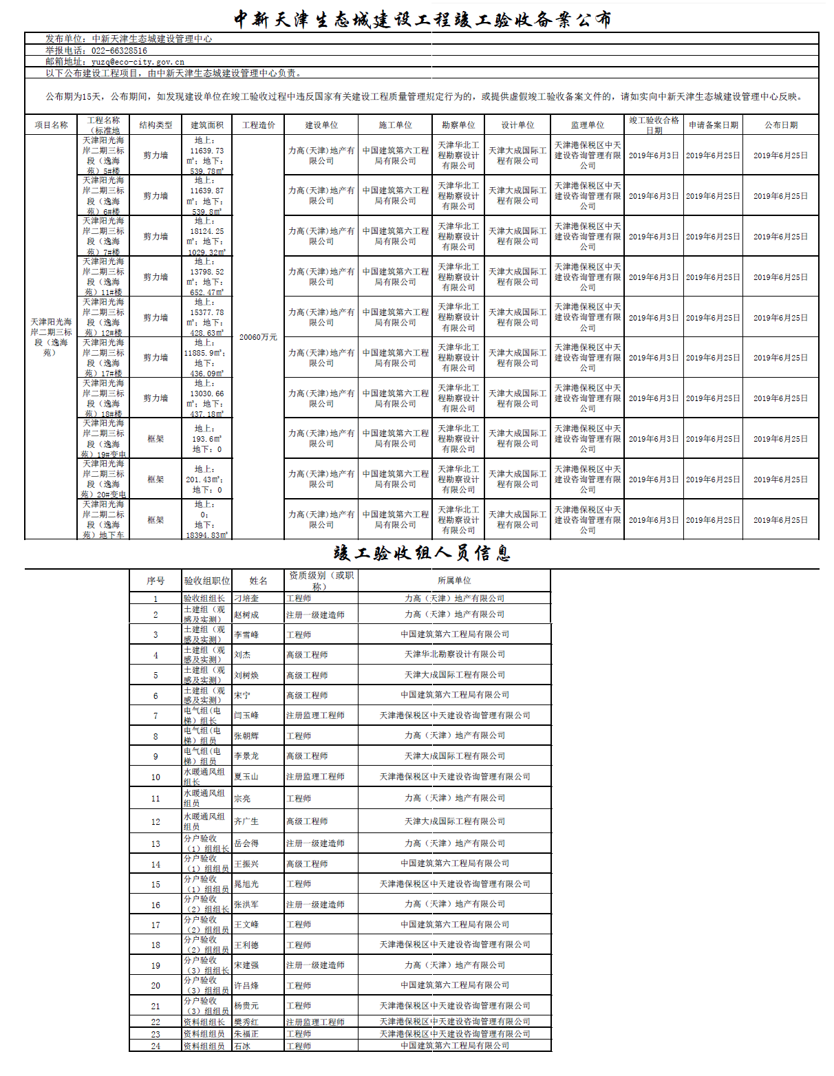 中新天津生态城建设工程竣工验收备案公布.png