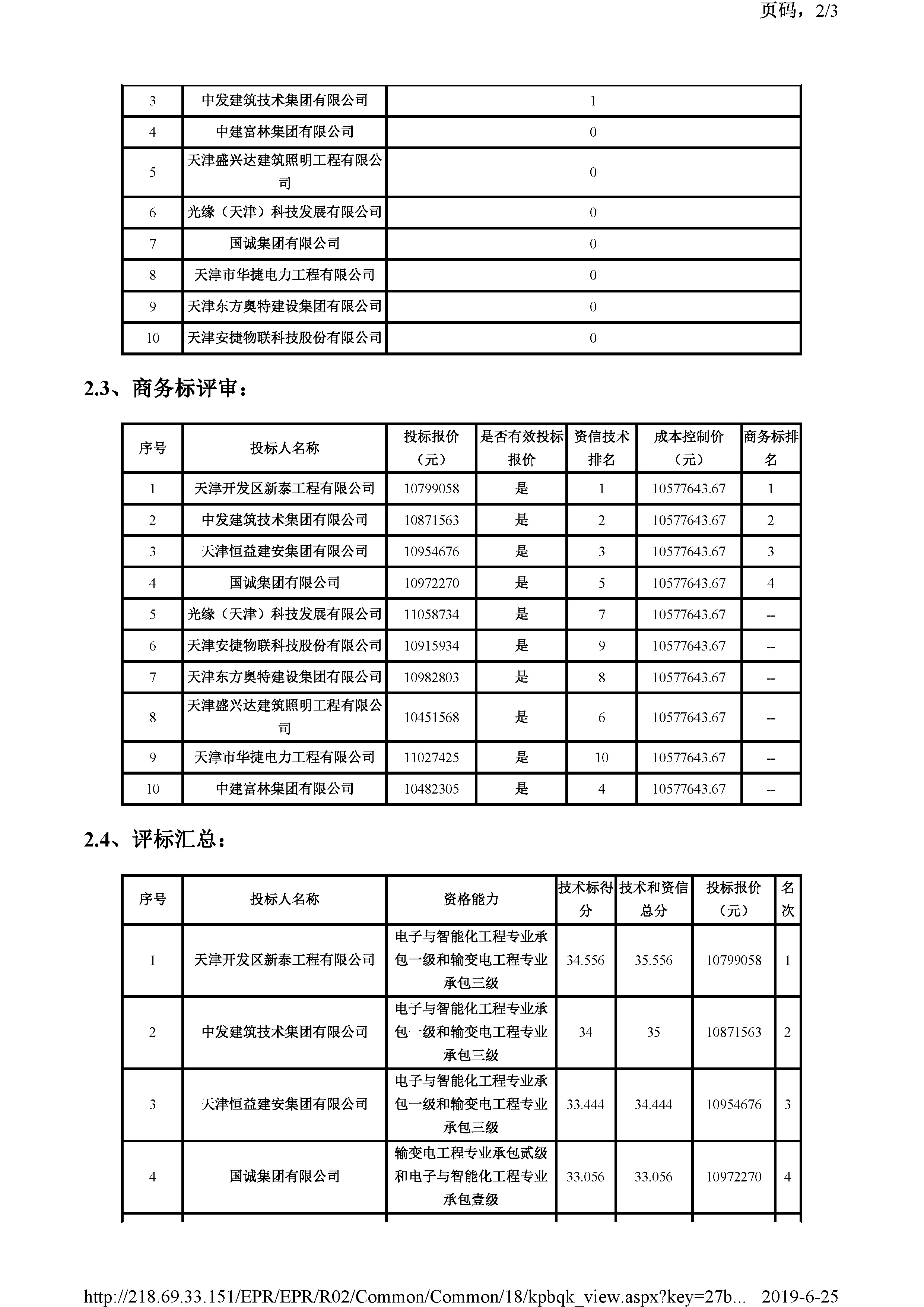 开评标情况附件_页面_2.jpg
