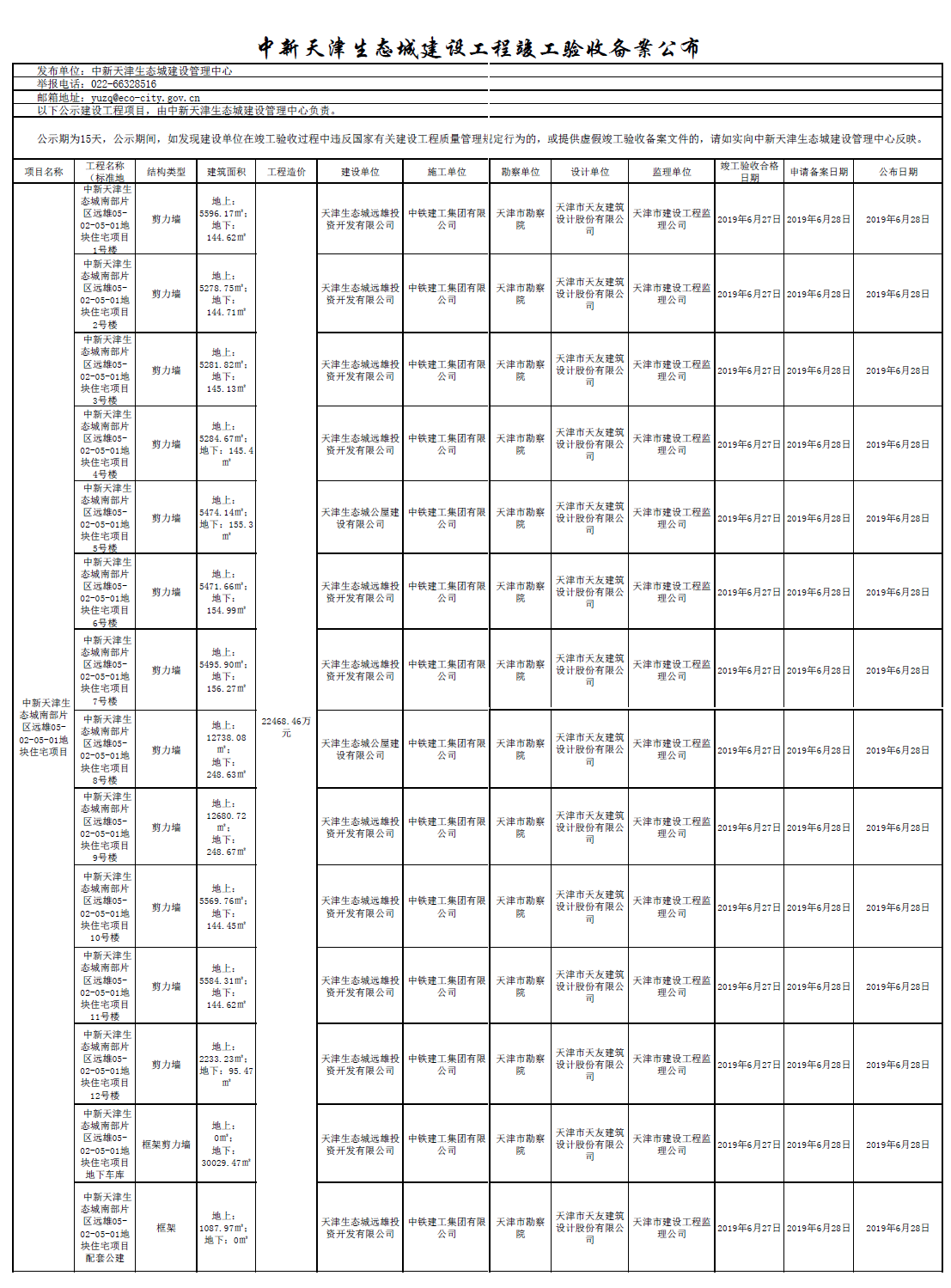 中新天津生态城建设工程竣工验收备案公布.png