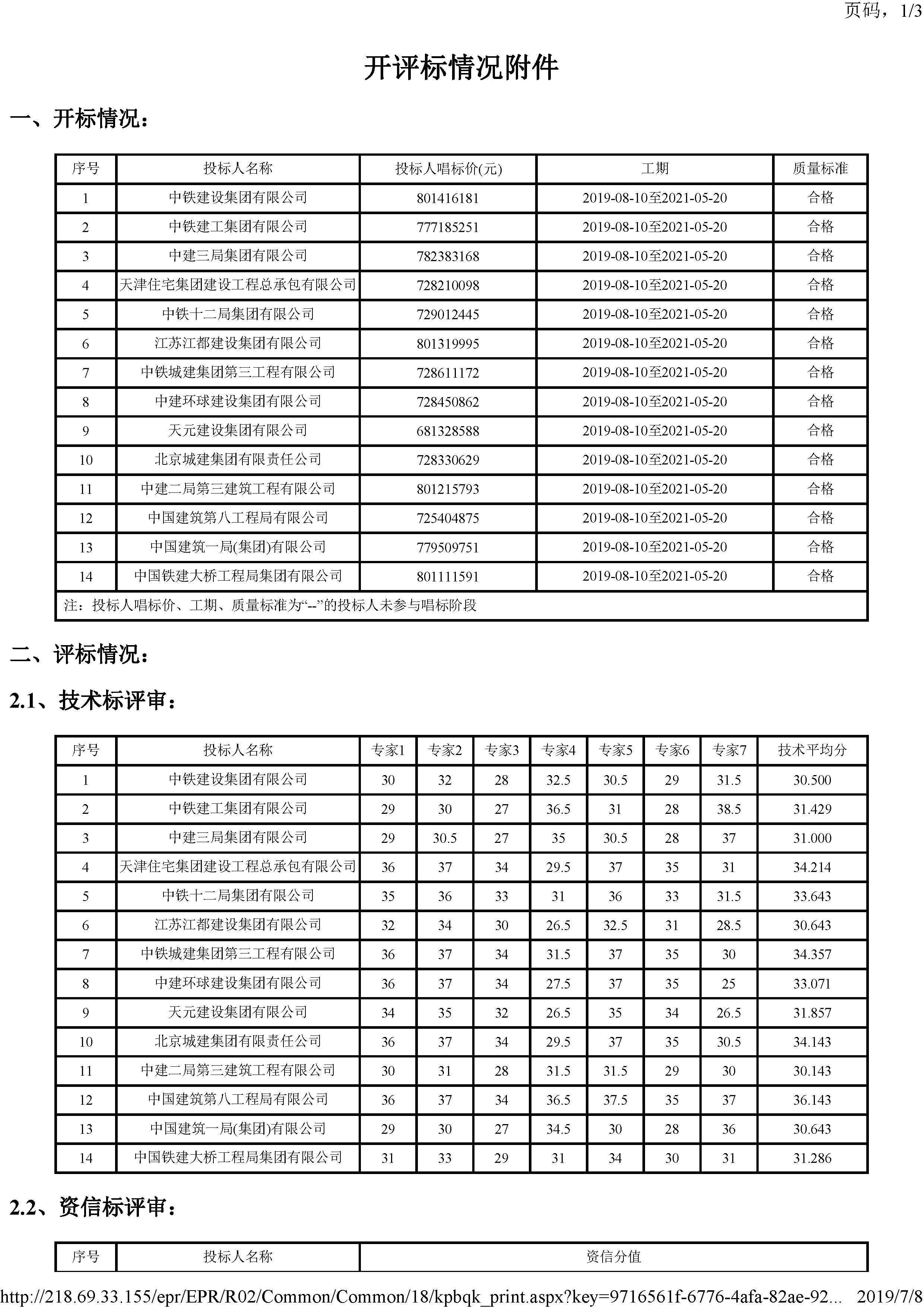 开评标情况附件_页面_1.jpg