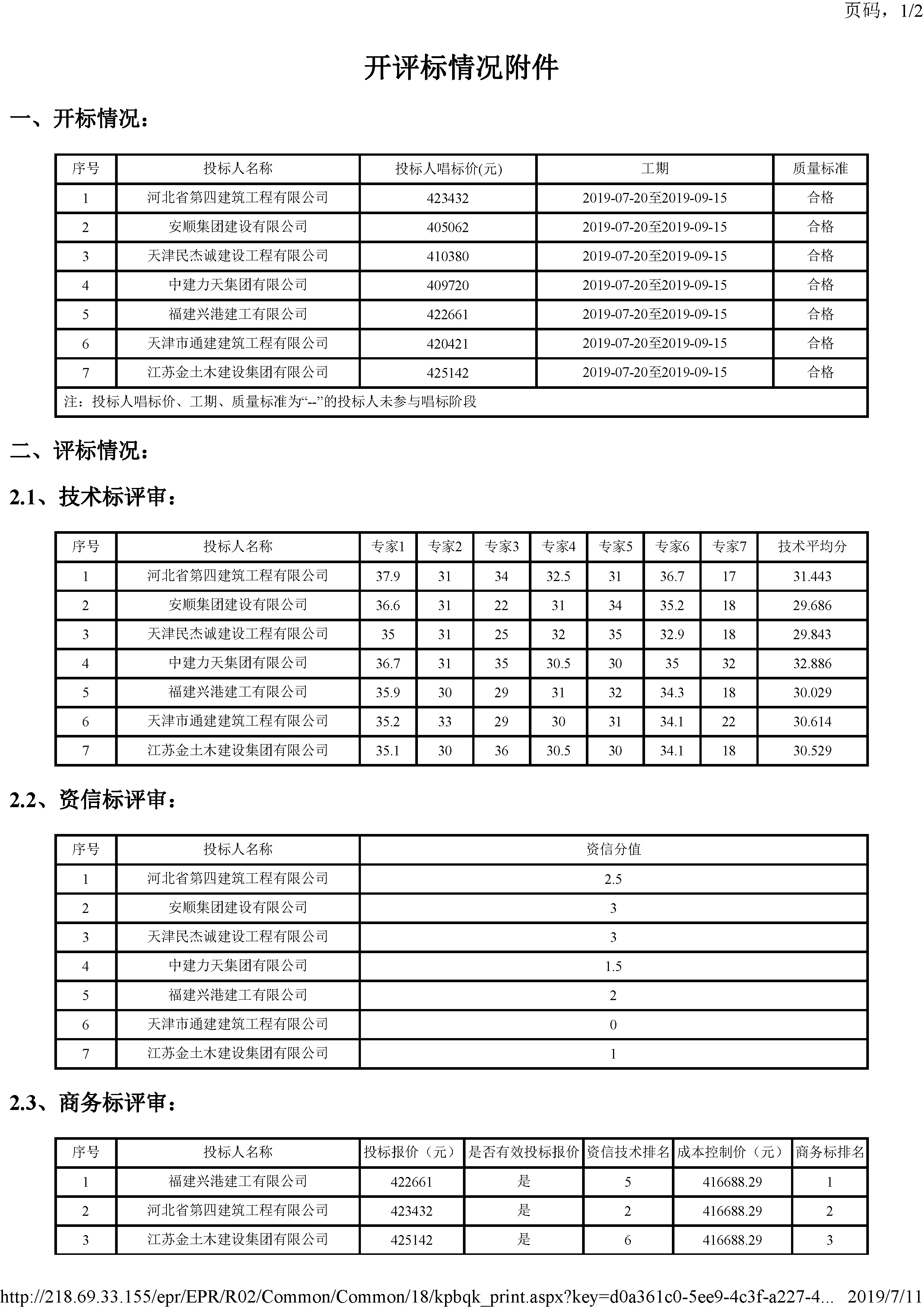 开评标情况附件_页面_1.jpg