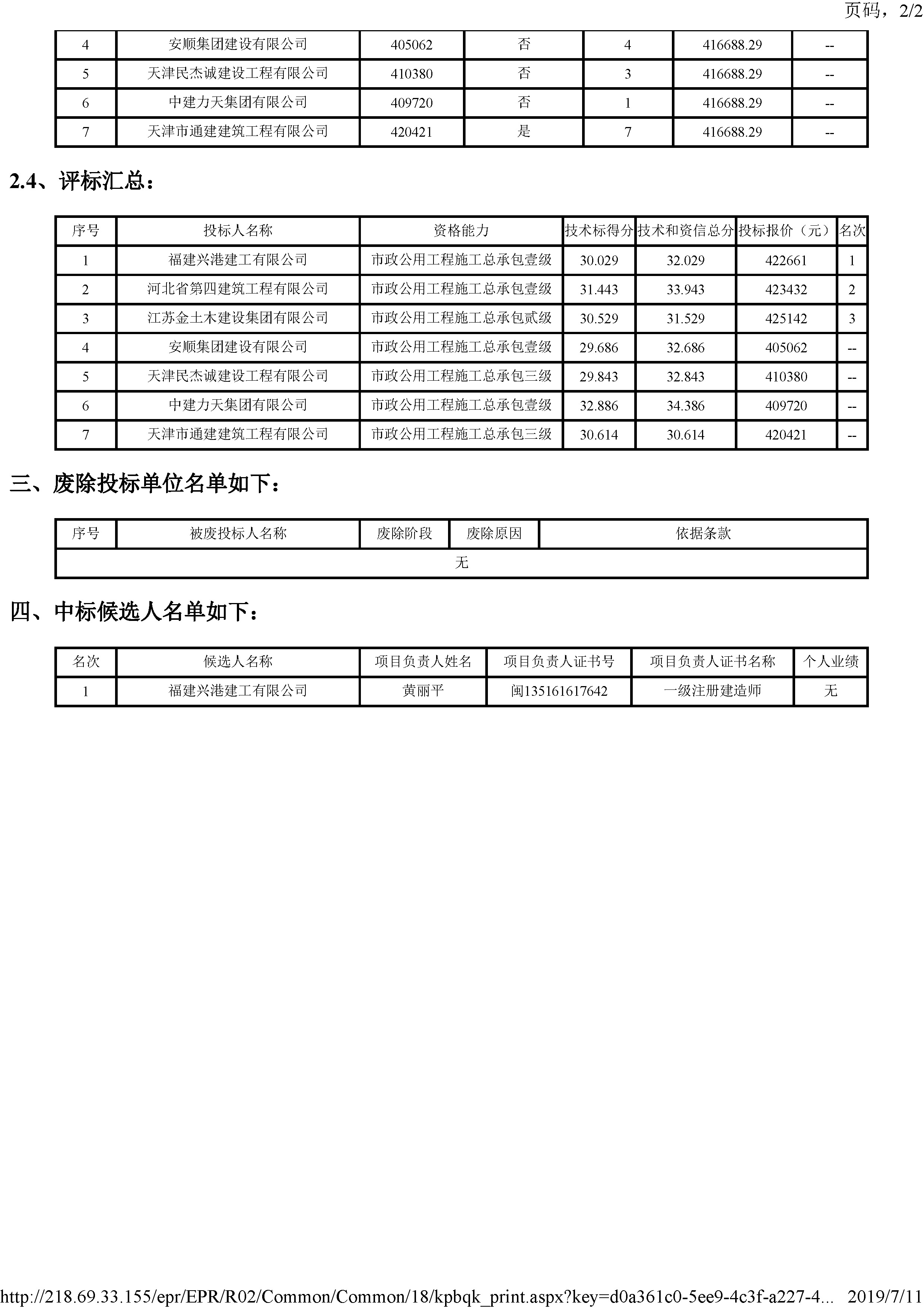 开评标情况附件_页面_2.jpg