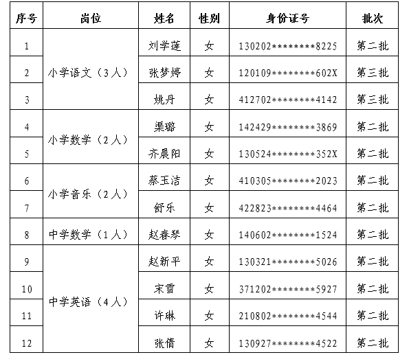 名单.png