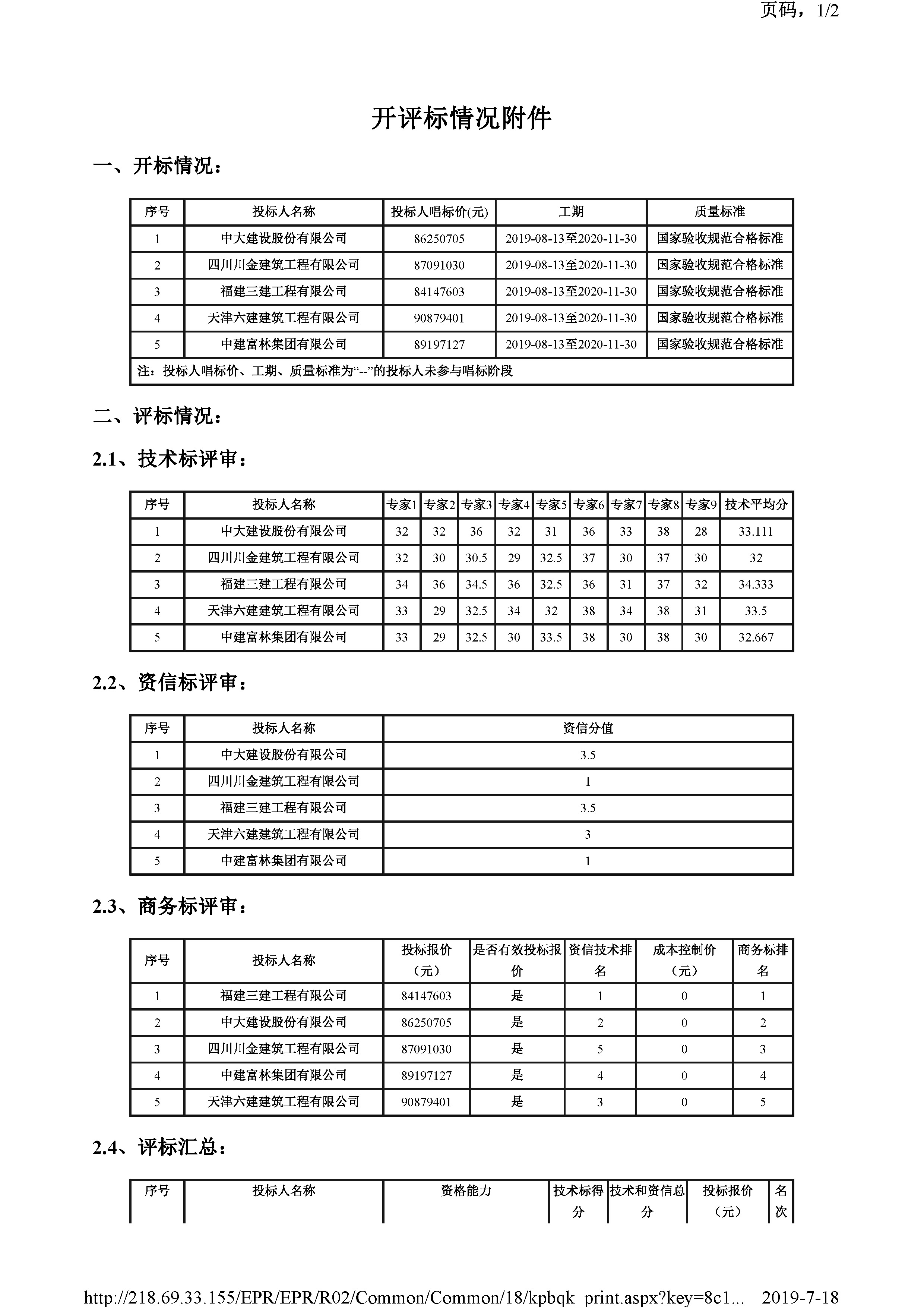 津建交生态施工[2019]0615_页面_2.jpg
