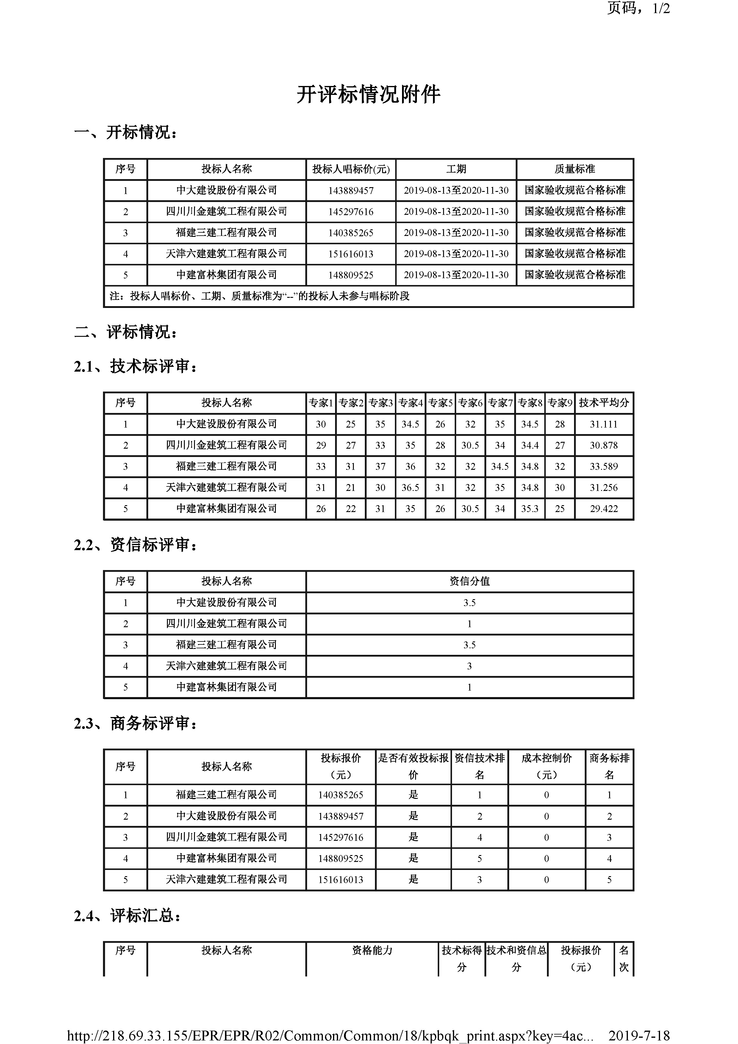 津建交生态施工[2019]0614_页面_2.jpg