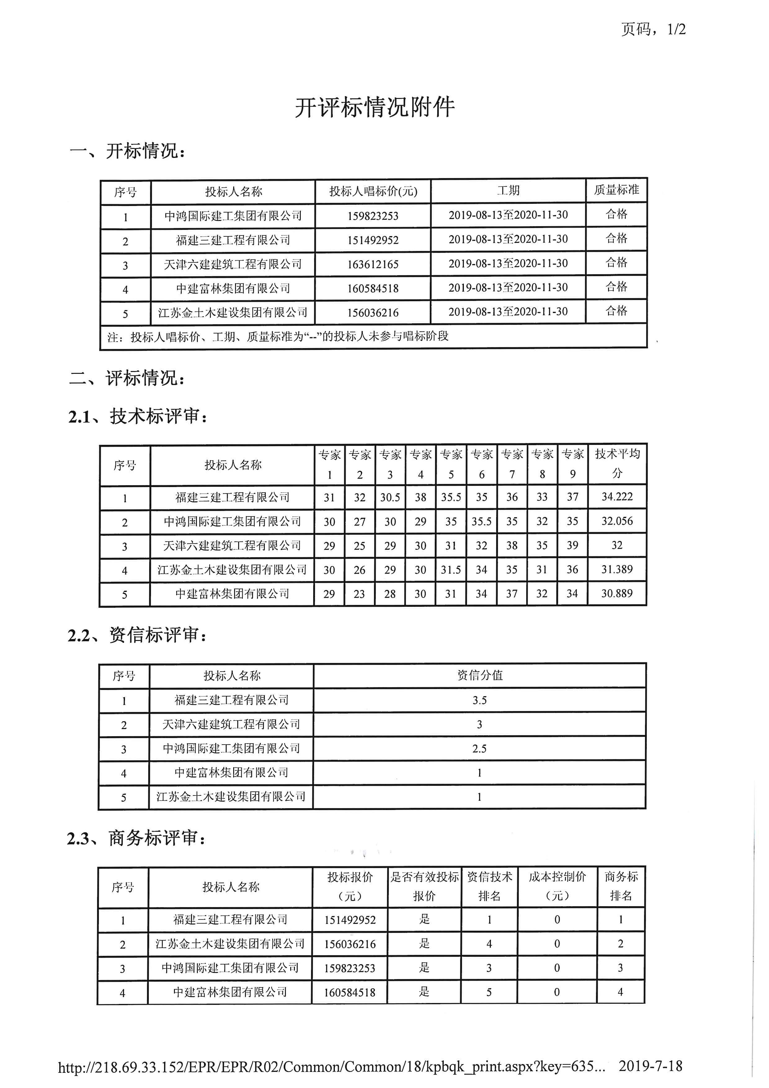 津建交生态施工[2019]0617_页面_2.jpg