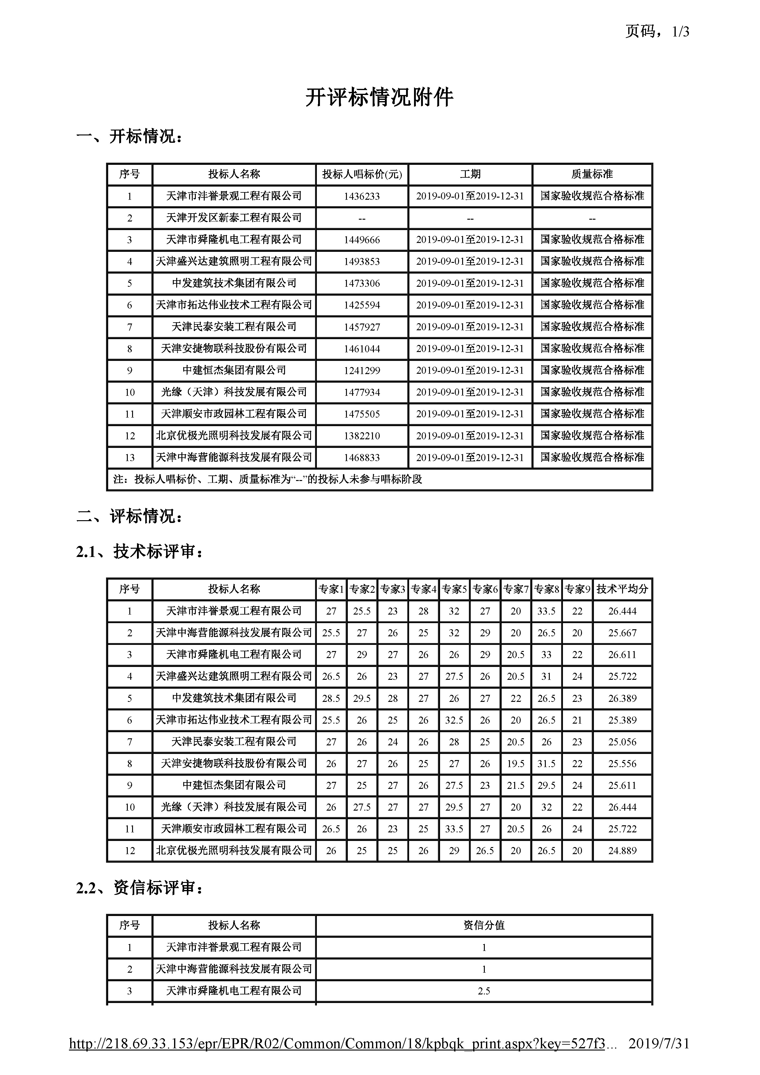津建交生态施工[2019]0602_页面_2.jpg