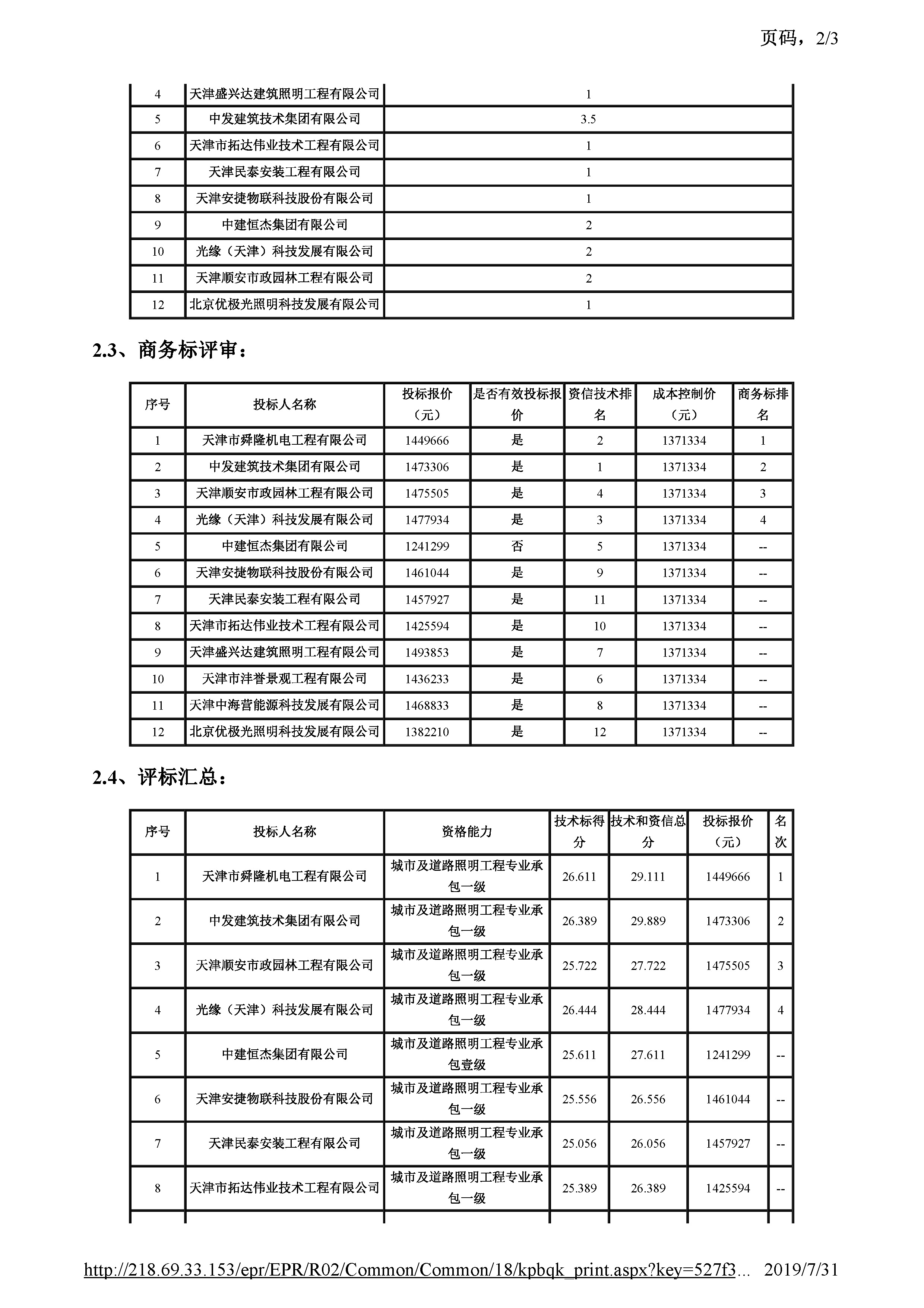 津建交生态施工[2019]0602_页面_3.jpg