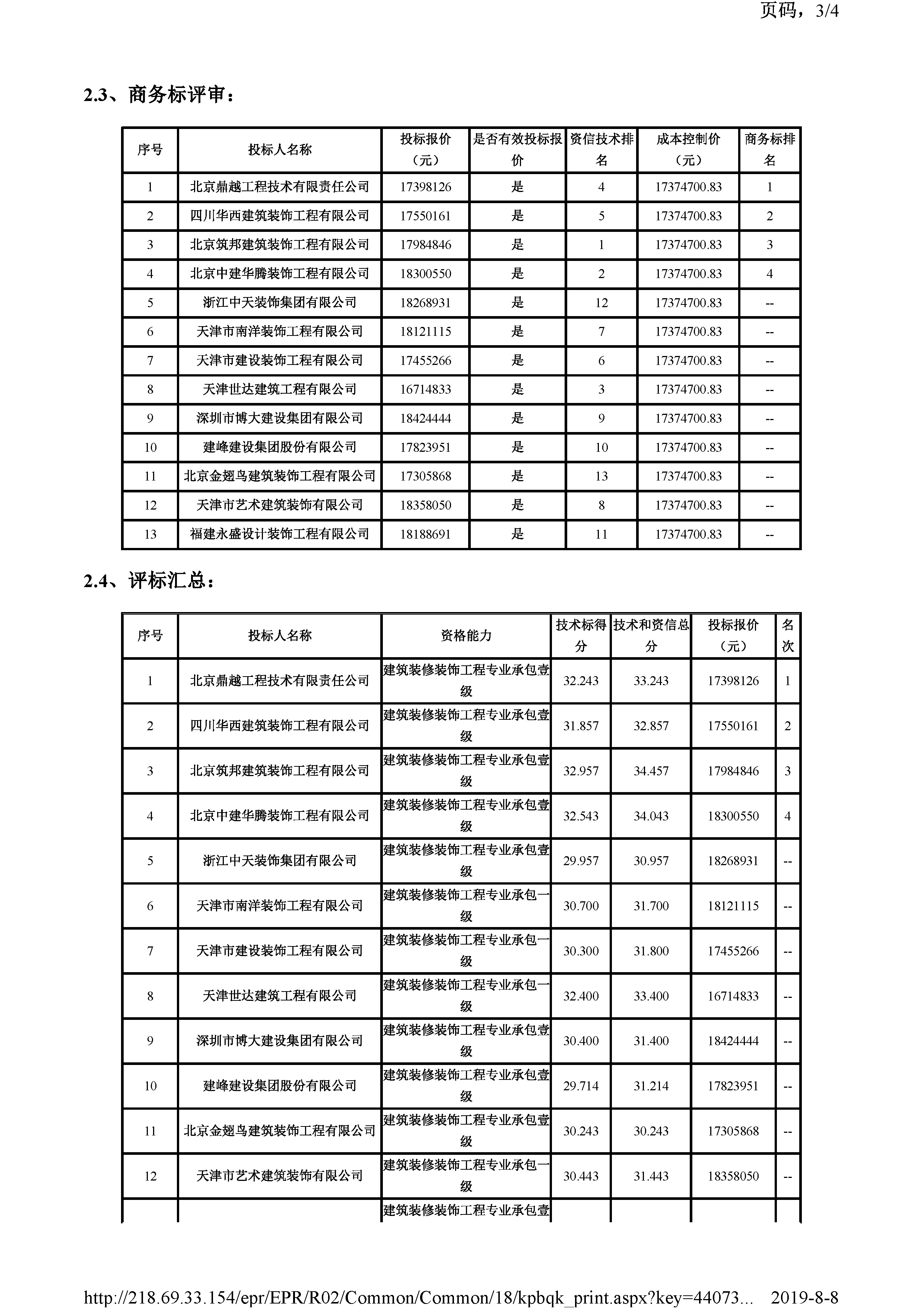 津建交生态施工[2018]1203_页面_4.jpg