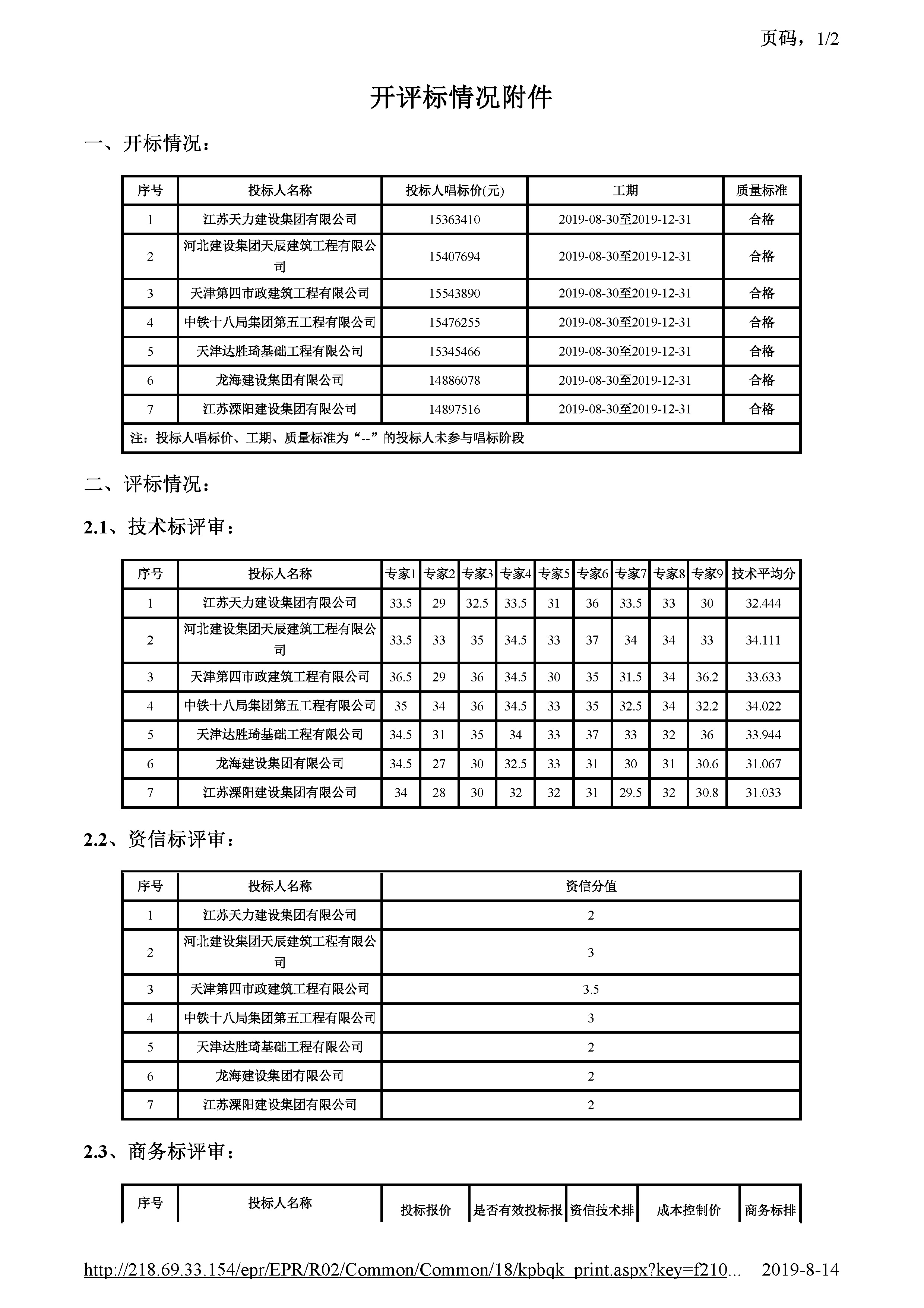 津建交生态施工[2019]0513_页面_2.jpg