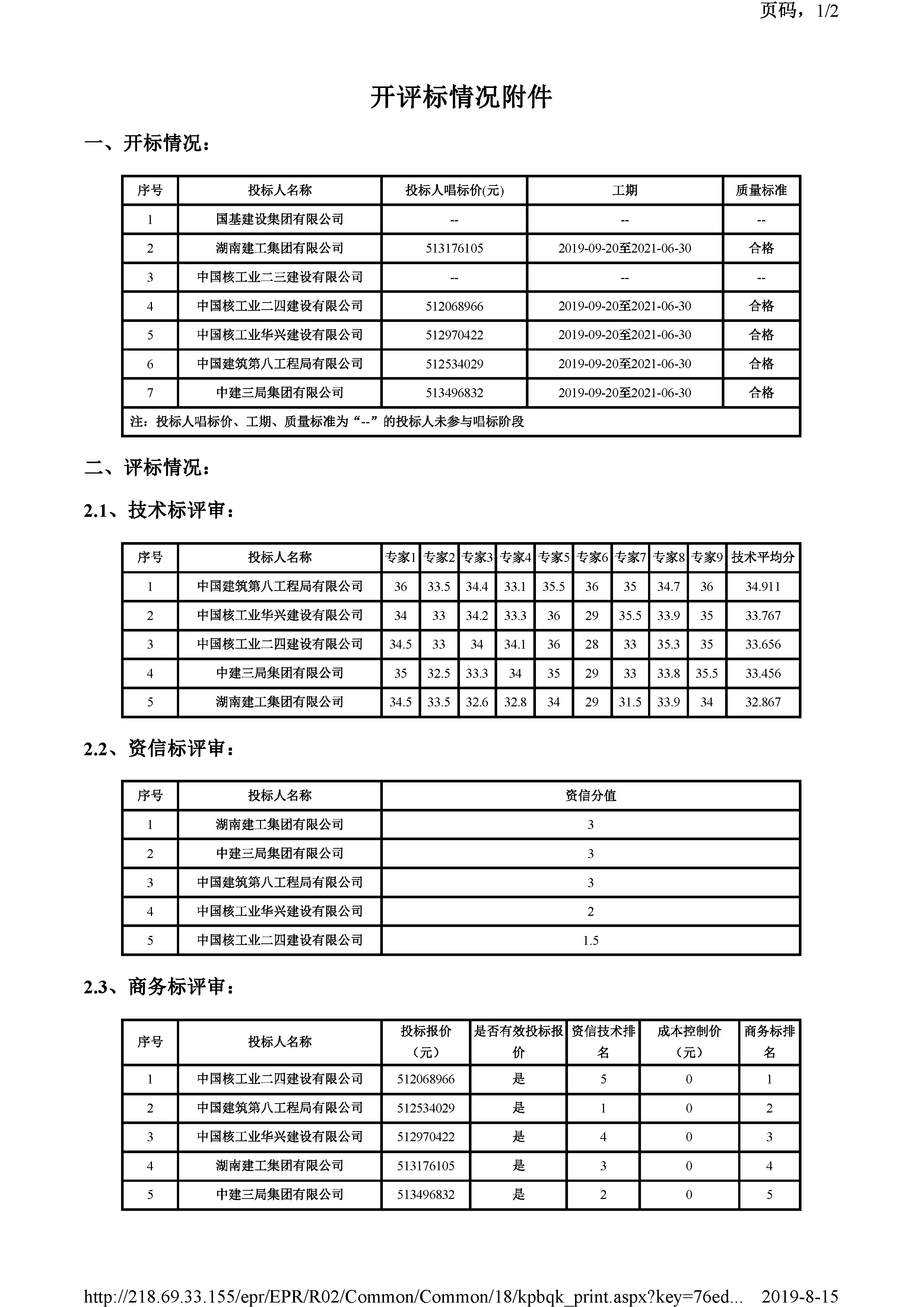 开评标情况附件_页面_1.jpg