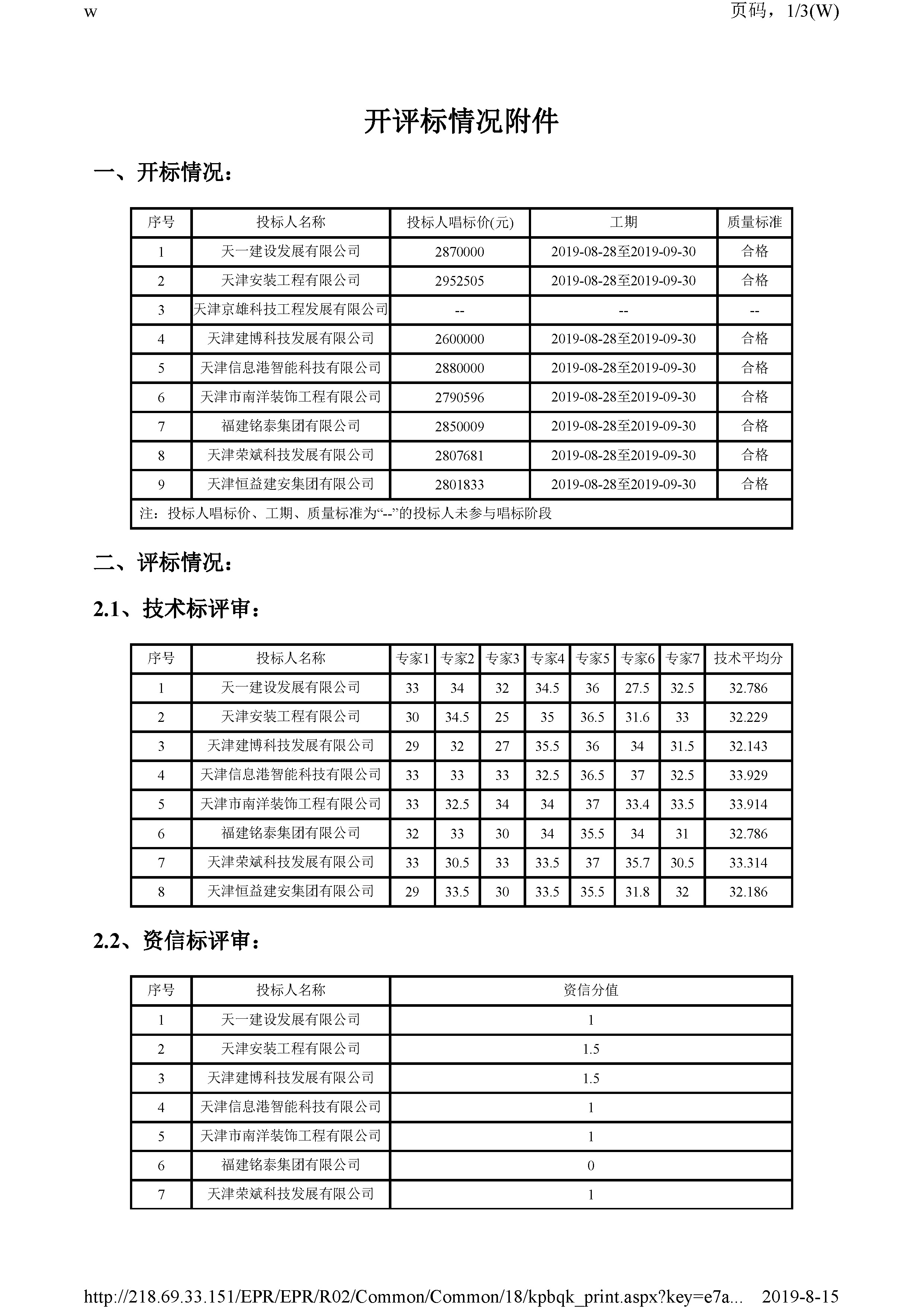 津建交生态施工[2019]0512_页面_2.jpg