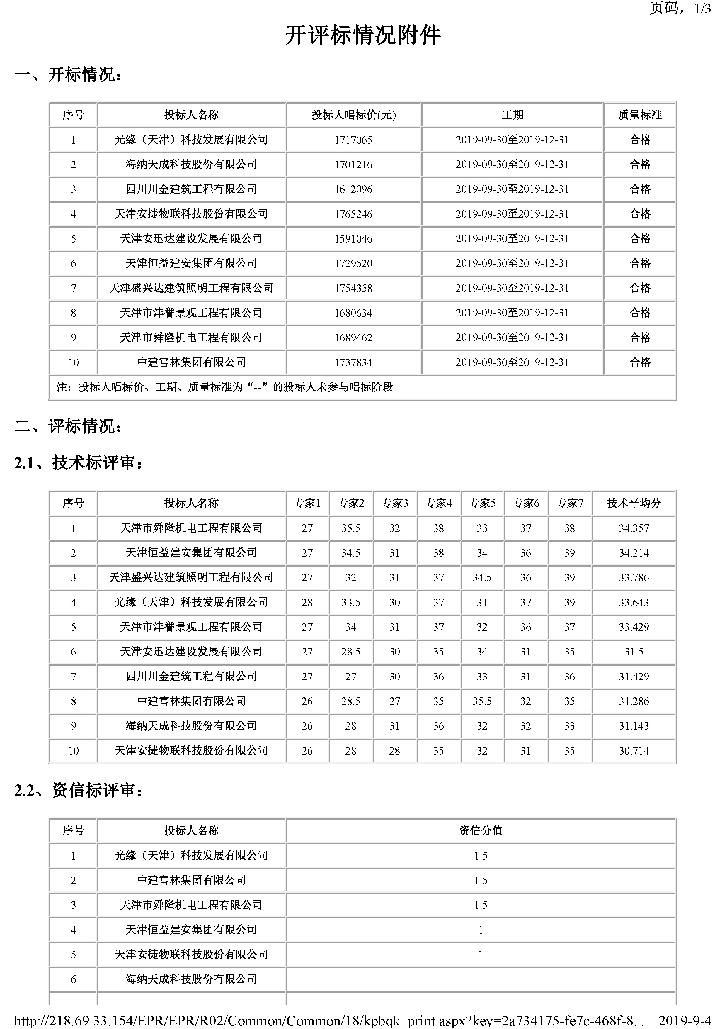津建交生态施工[2019]0709_页面_2.jpg