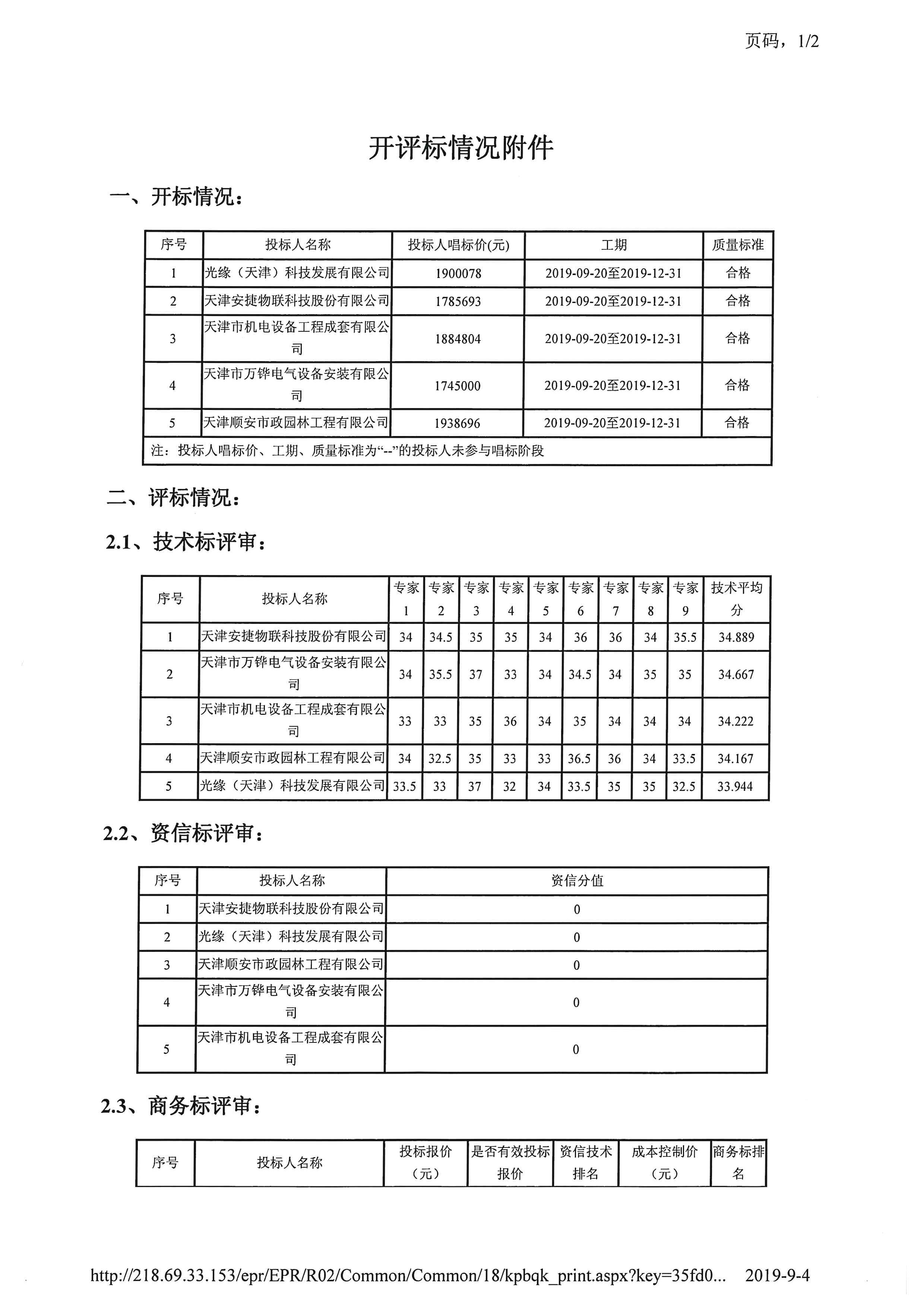 津建交生态施工[2019]0504_页面_2.jpg