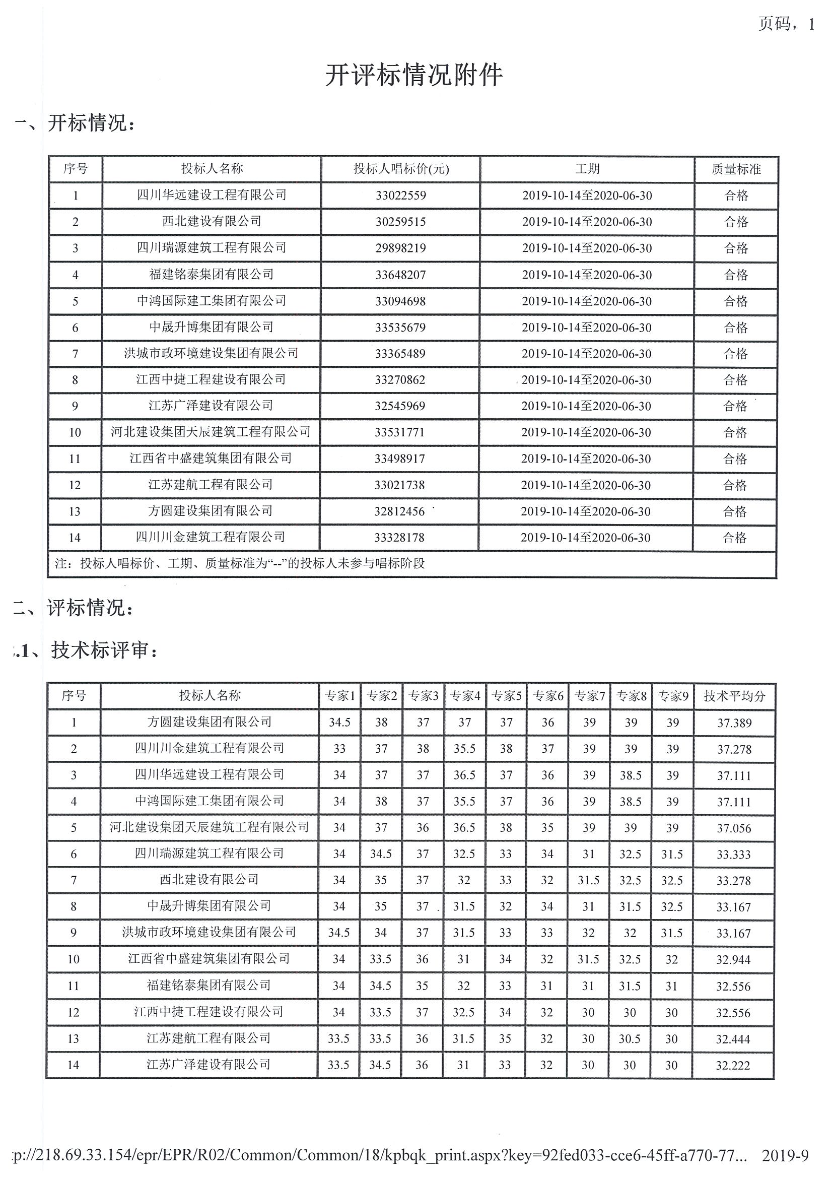 津建交生态施工[2019]0611_页面_2.jpg