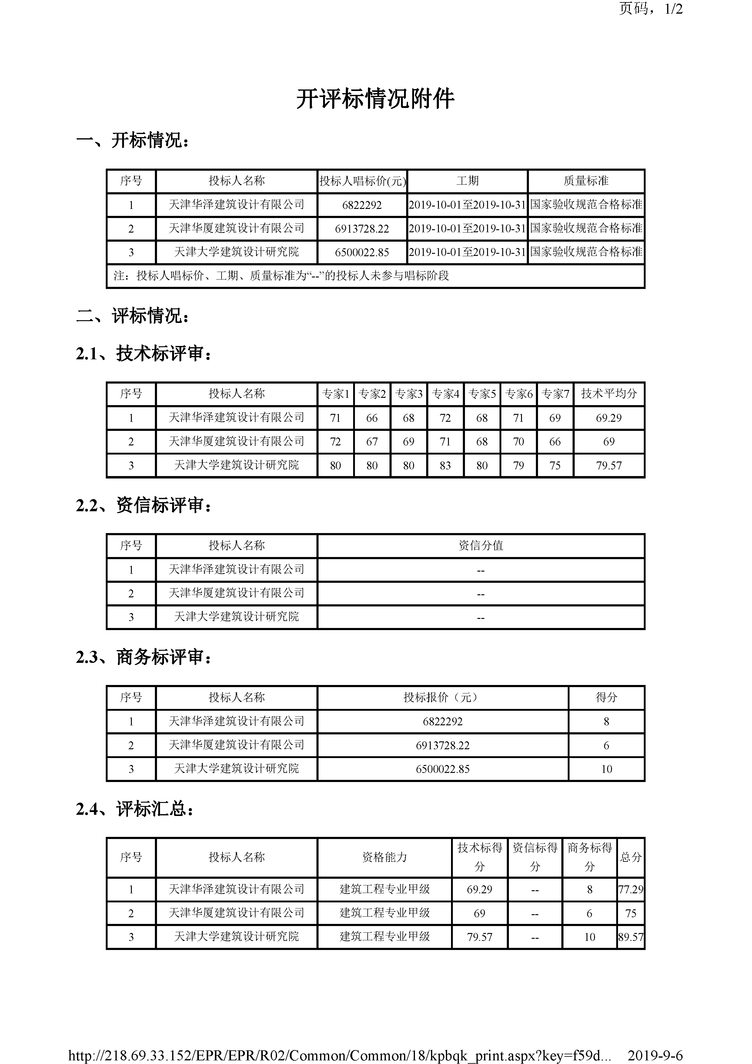 津建交生态设计[2019]0805_页面_2.jpg