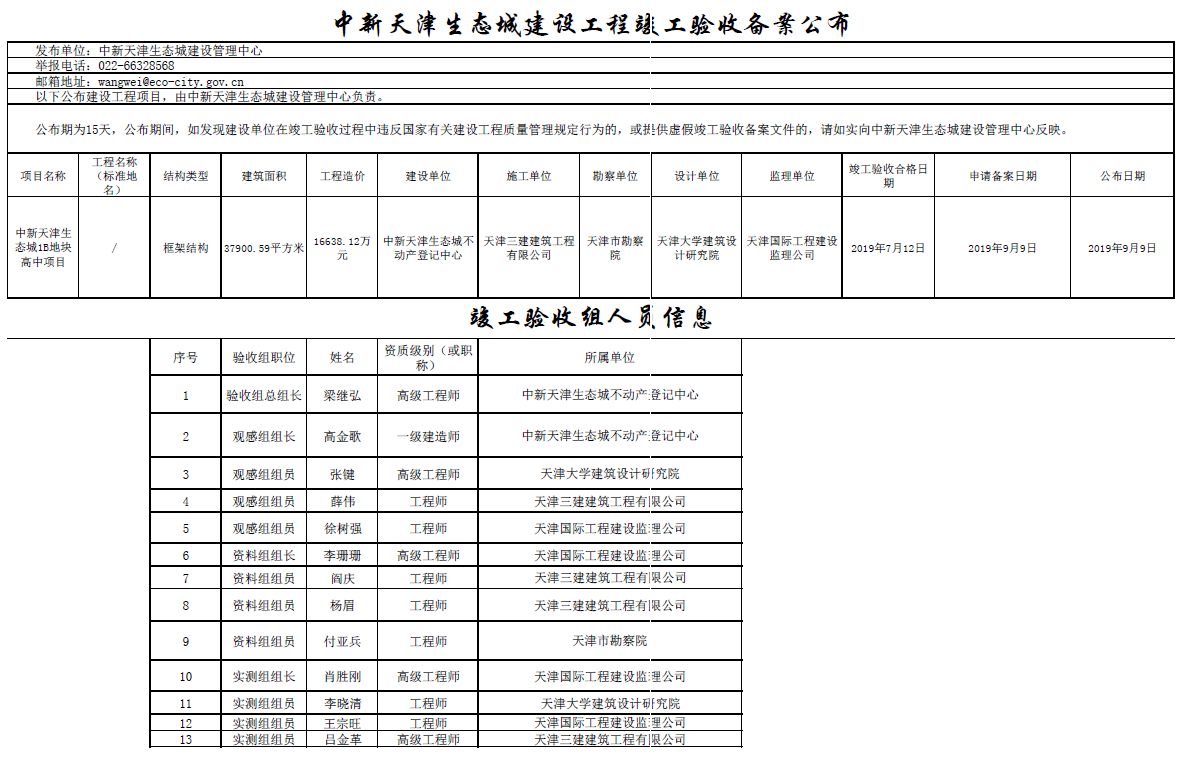 中新天津生态城建设工程竣工验收备案公布.png