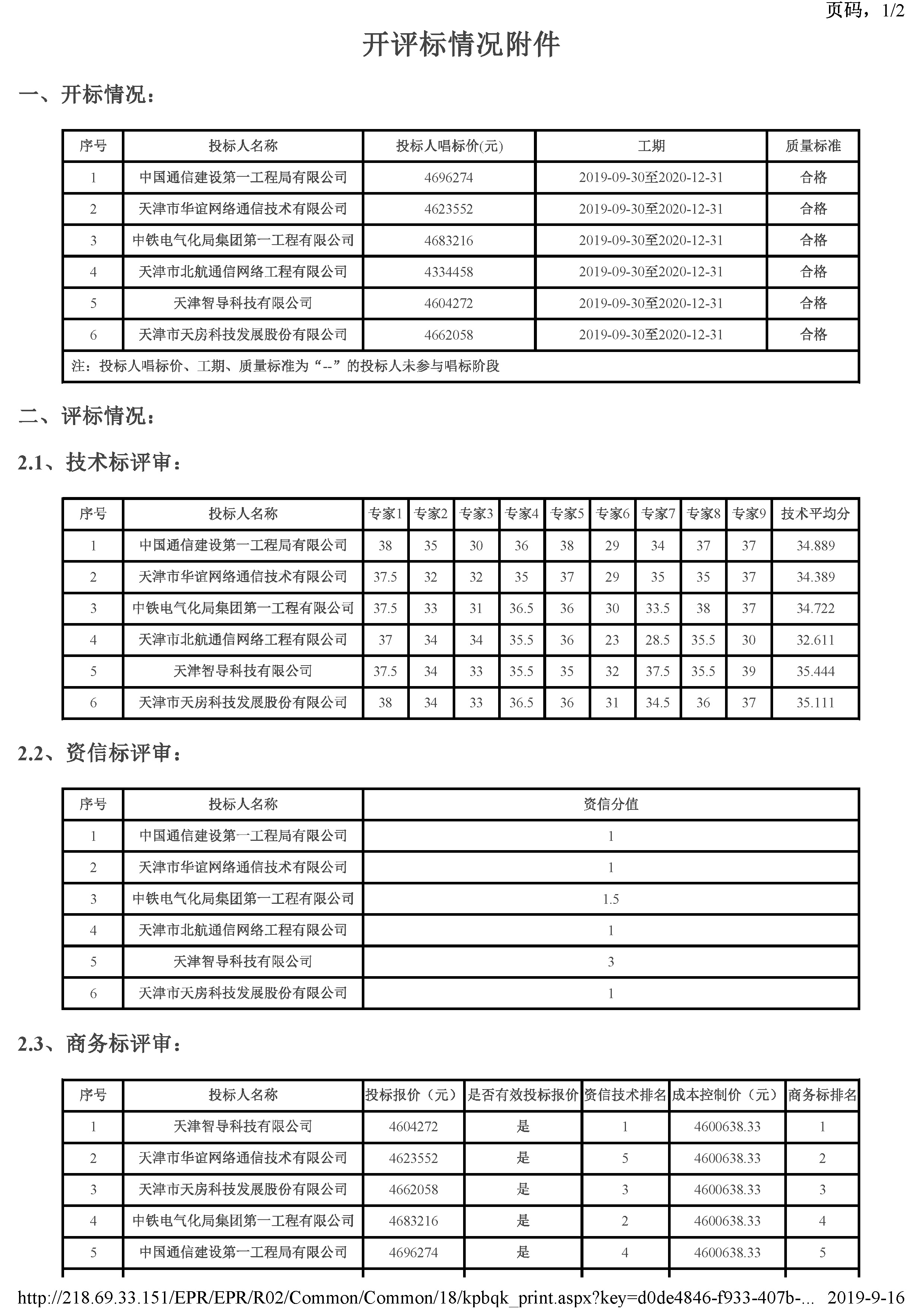 津建交生态施工[2019]0708_页面_2.jpg