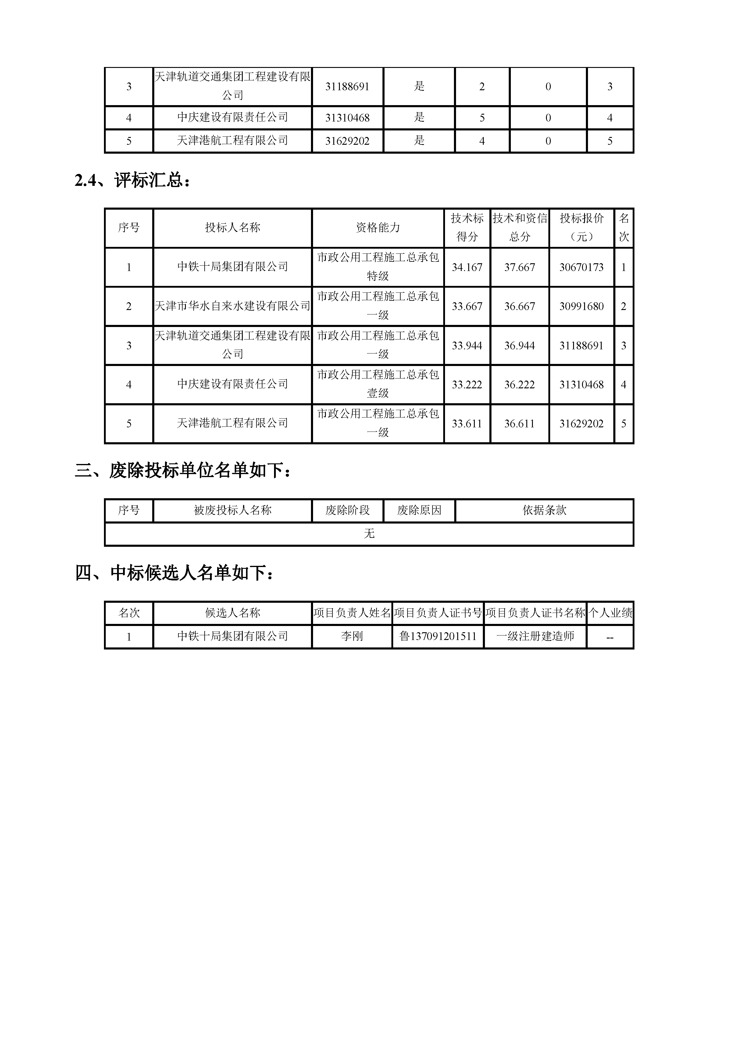 津建交生态施工[2019]0404_页面_3.jpg