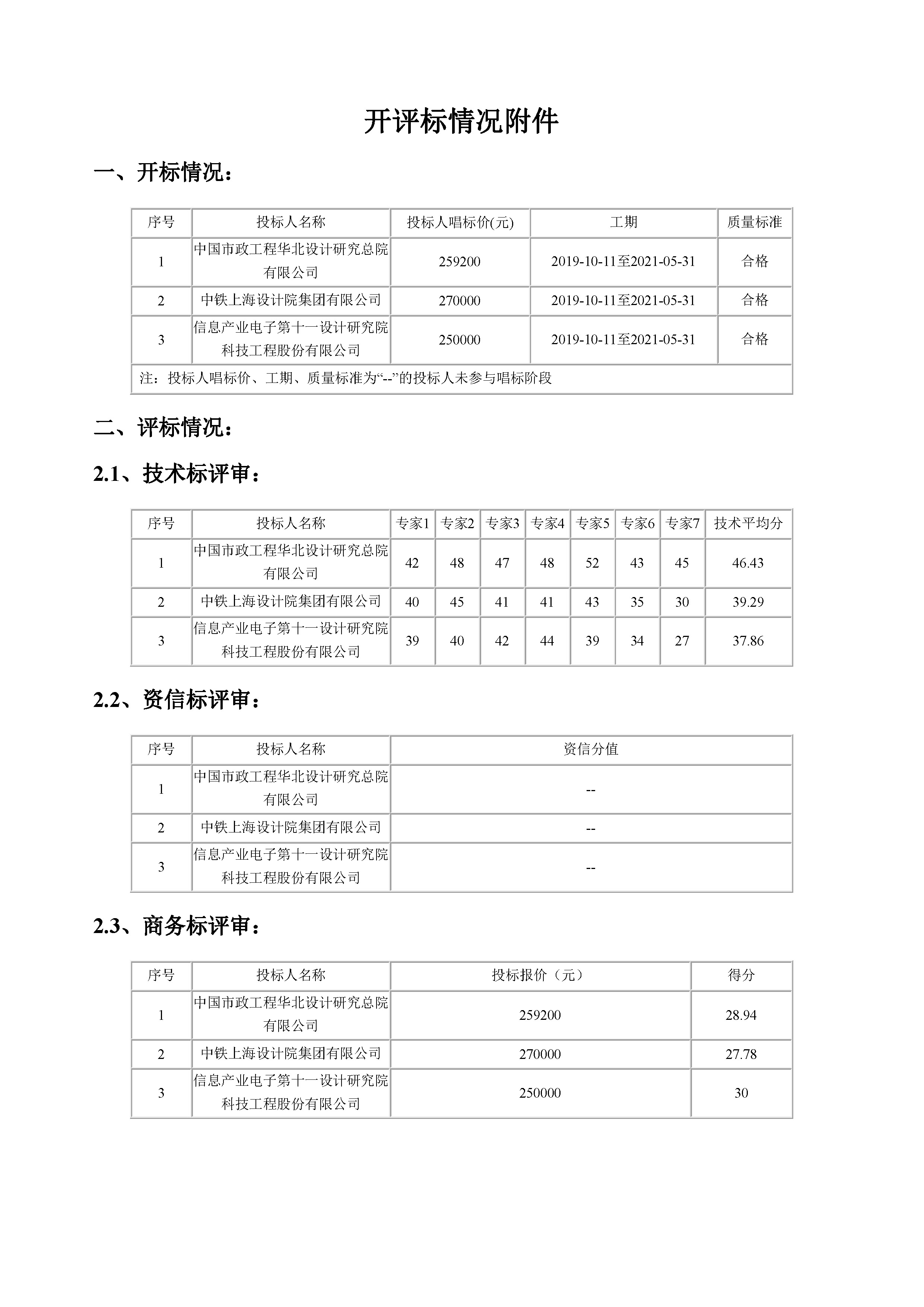 津建交生态设计[2019]0803_页面_2.jpg