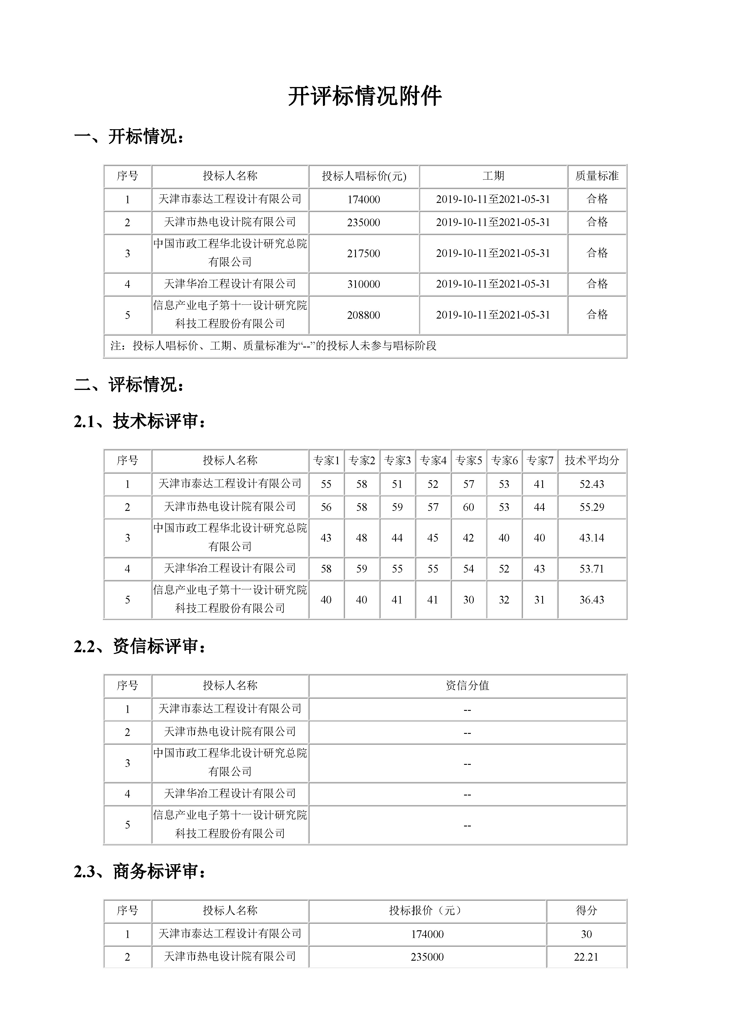 津建交生态设计[2019]0803_页面_2.jpg