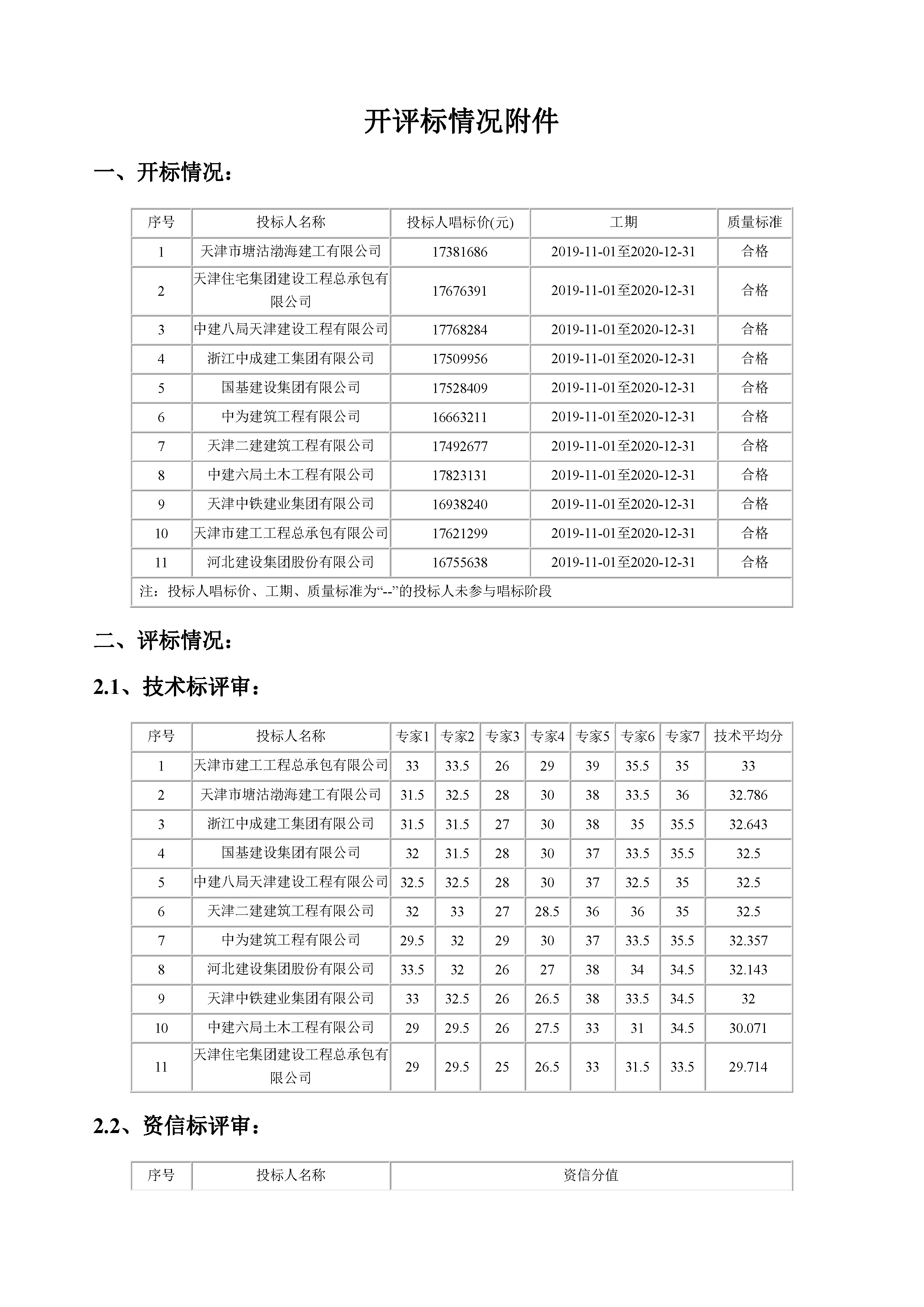 津建交生态施工[2019]0704_页面_2.jpg