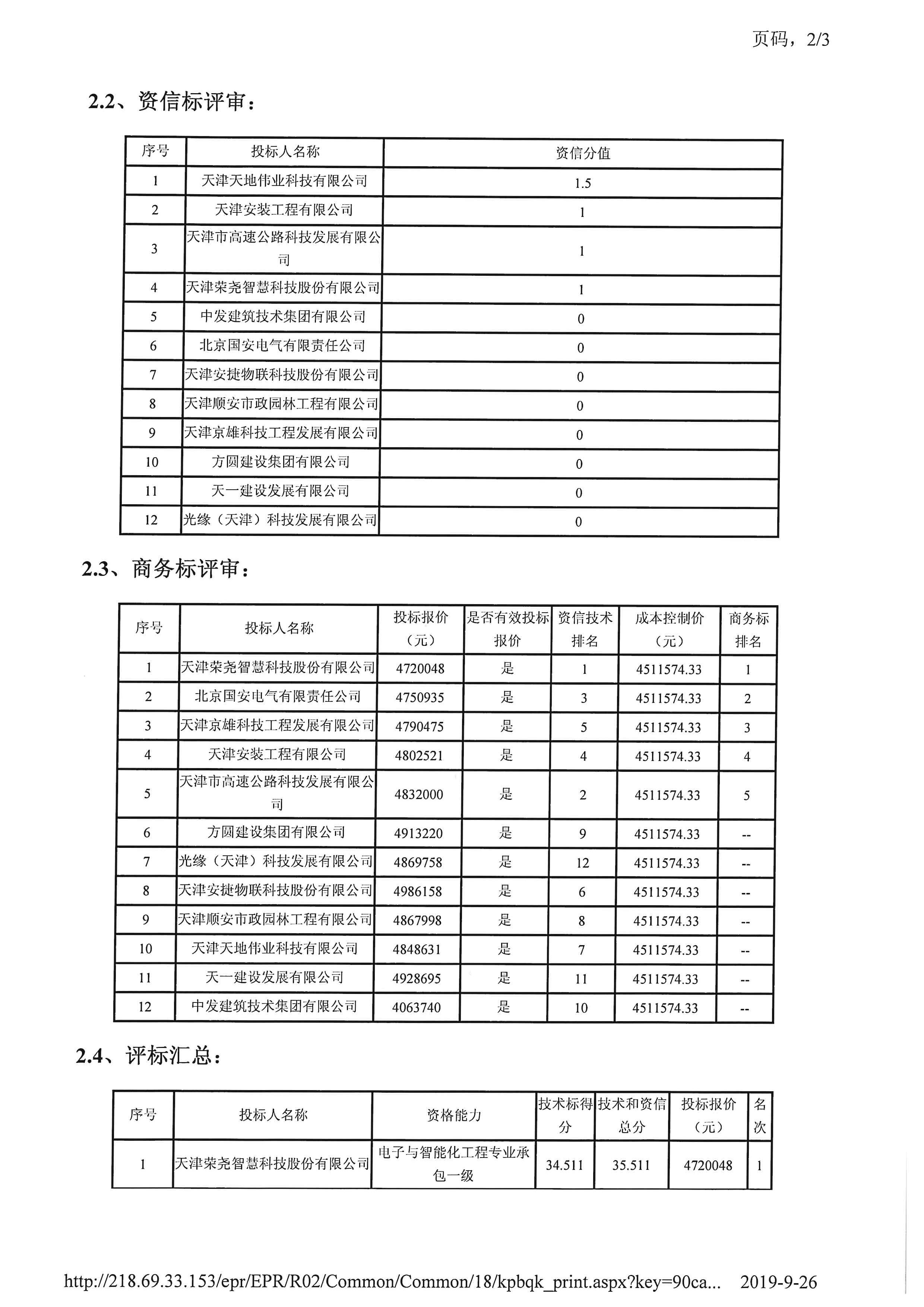 津建交生态施工[2019]0816_页面_3.jpg