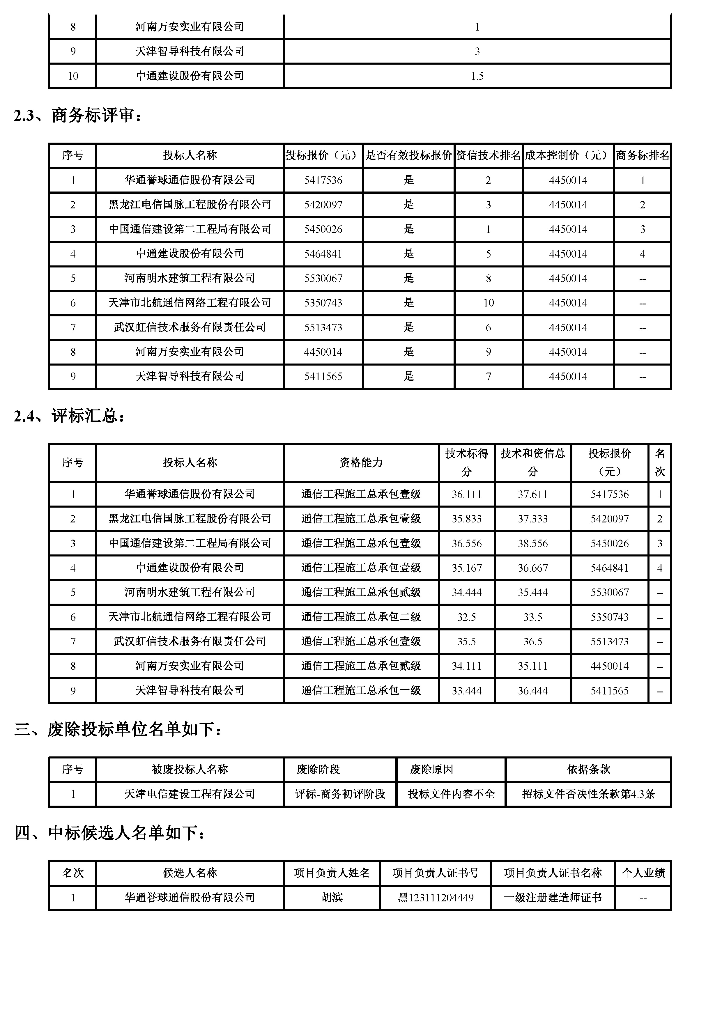 津建交生态施工[2019]0714_页面_3.jpg