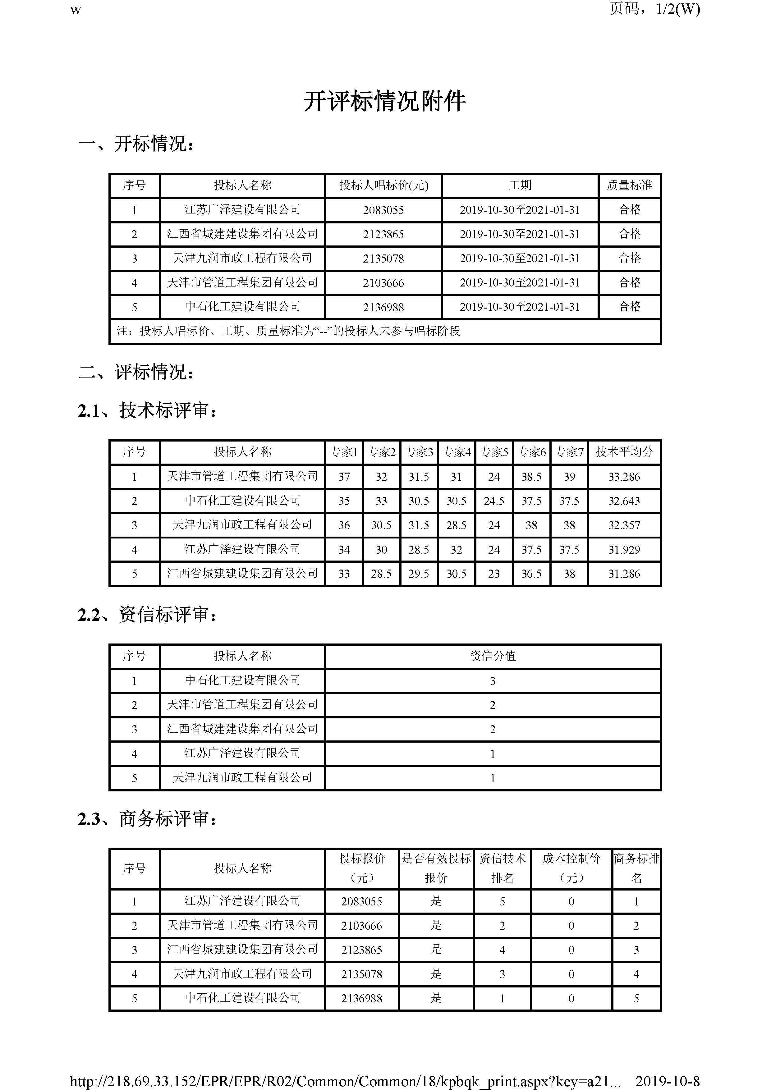 津建交生态施工[2019]0812_页面_2.jpg