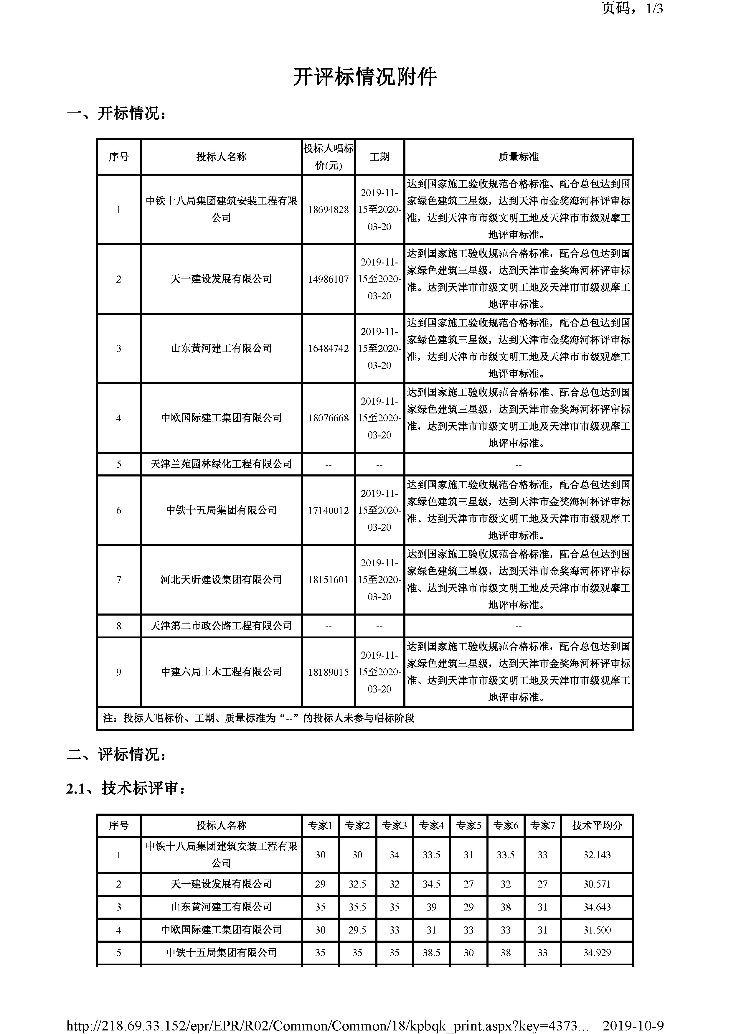 津建交生态施工[2018]1205_页面_2.jpg