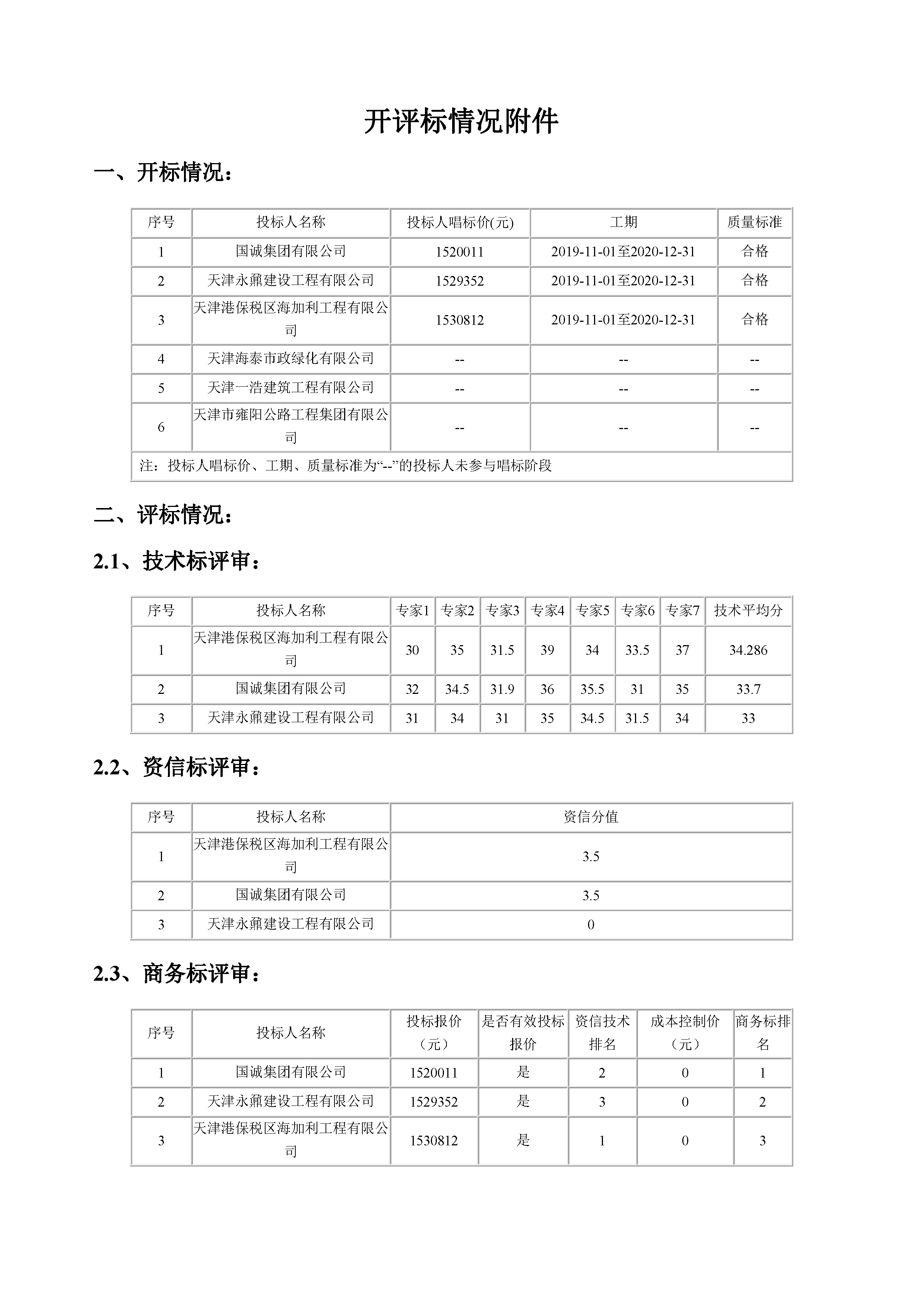 津建交生态施工[2019]0803_页面_2.jpg