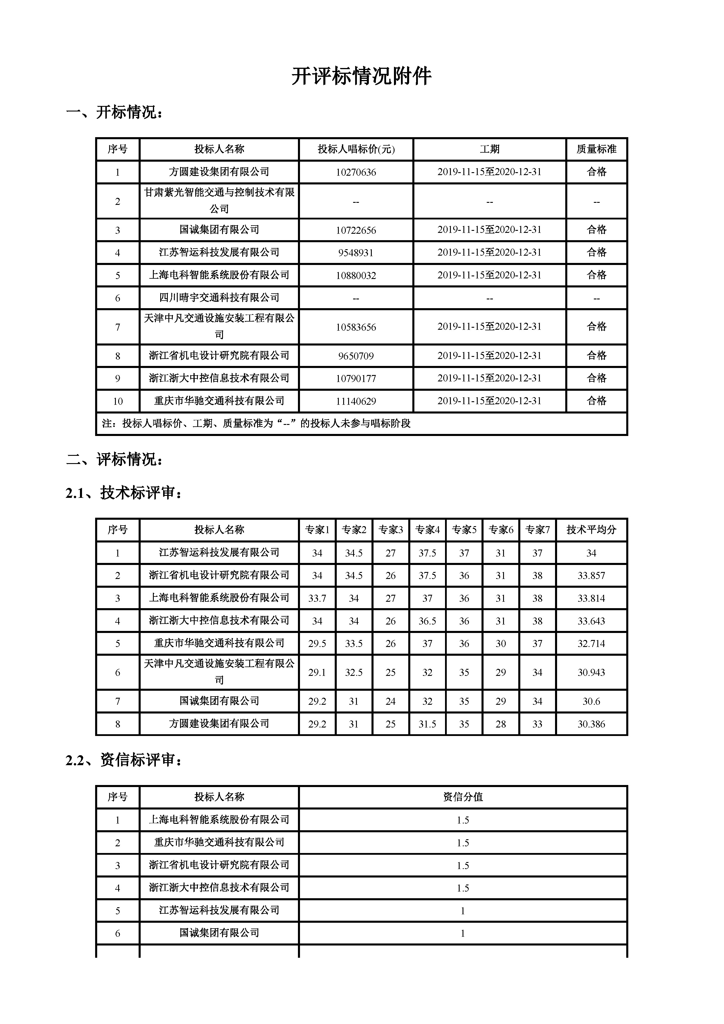 津建交生态施工[2019]0807_页面_2.jpg