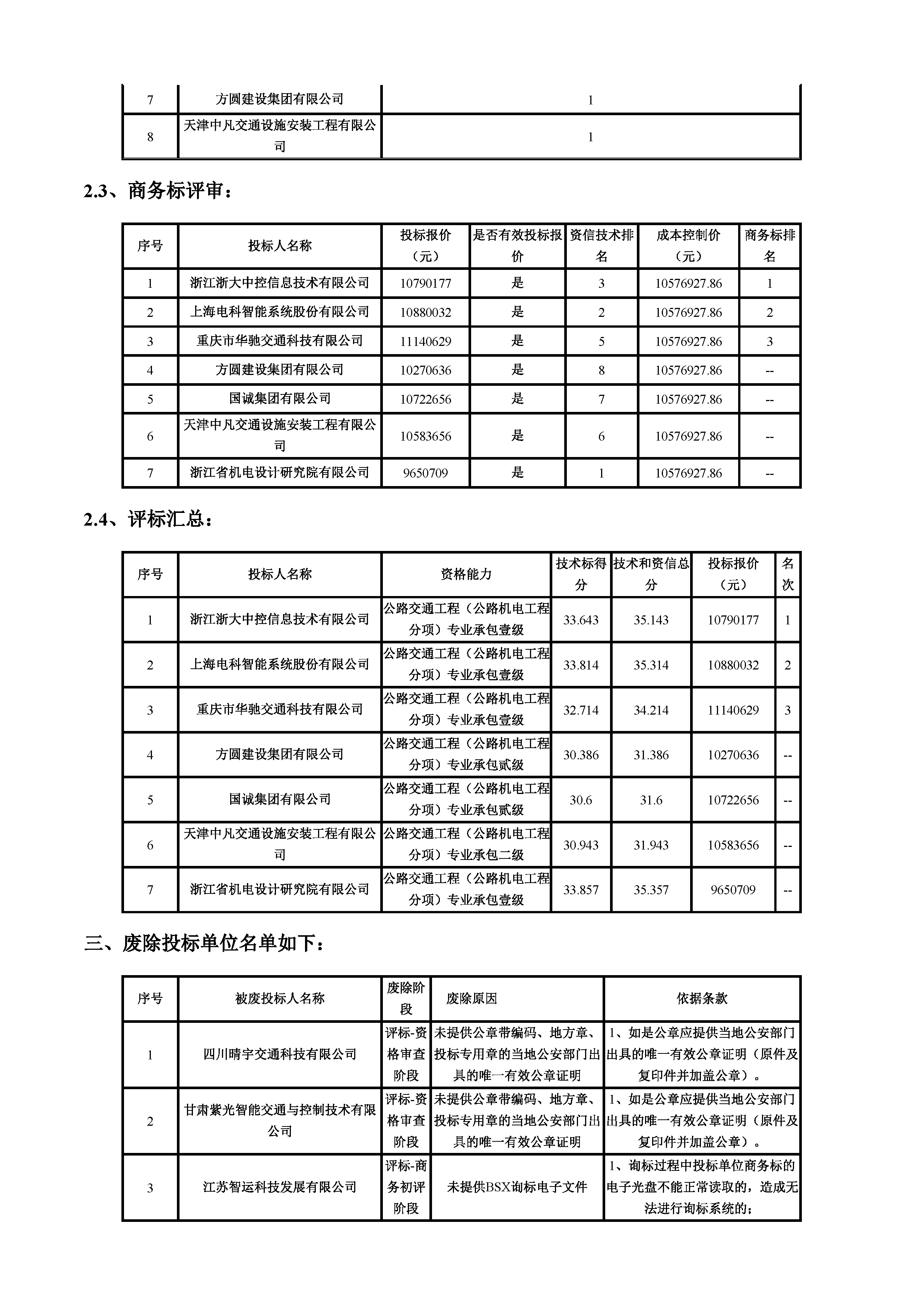 津建交生态施工[2019]0807_页面_3.jpg