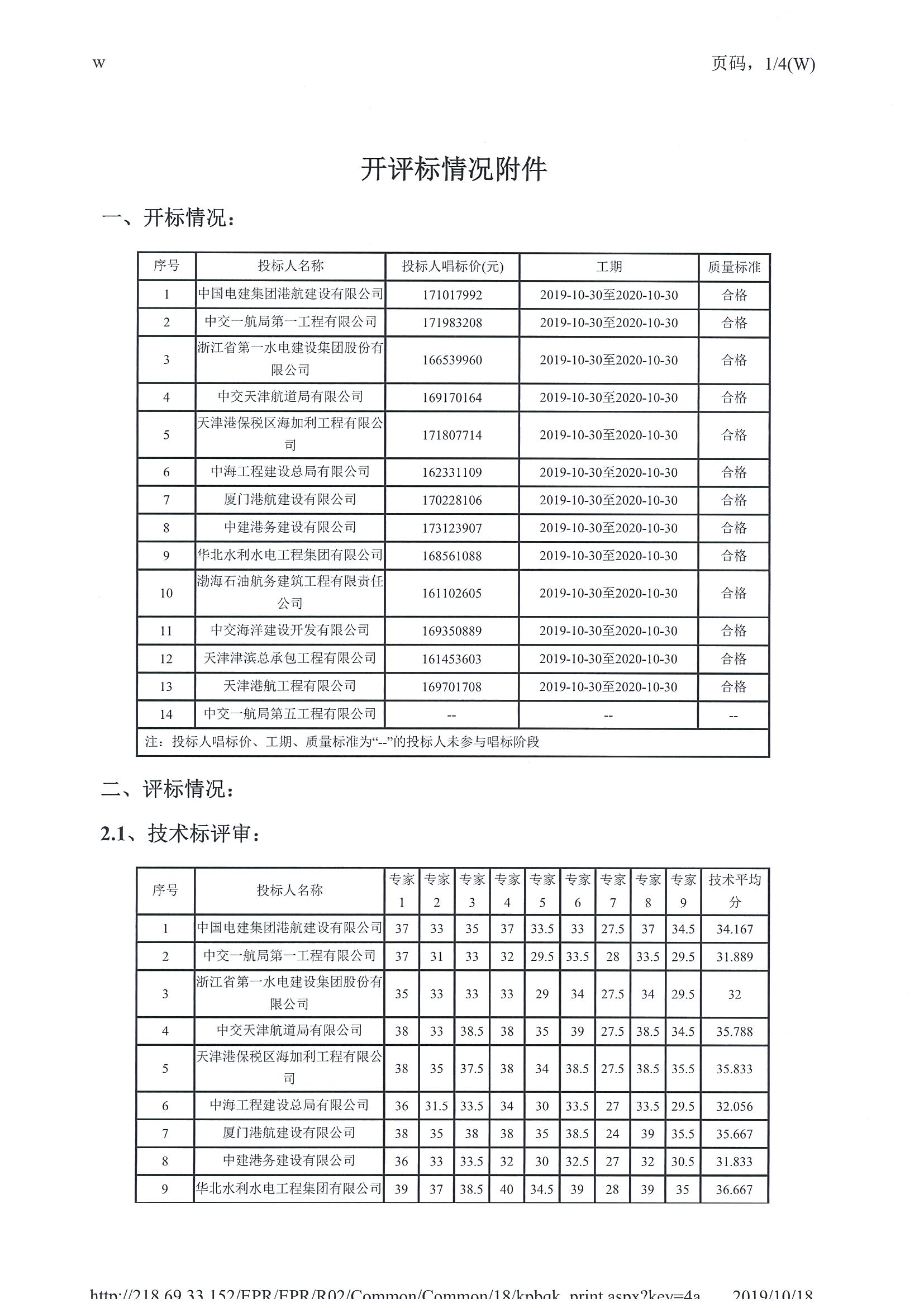 津建交生态施工[2019]0824_页面_2.jpg