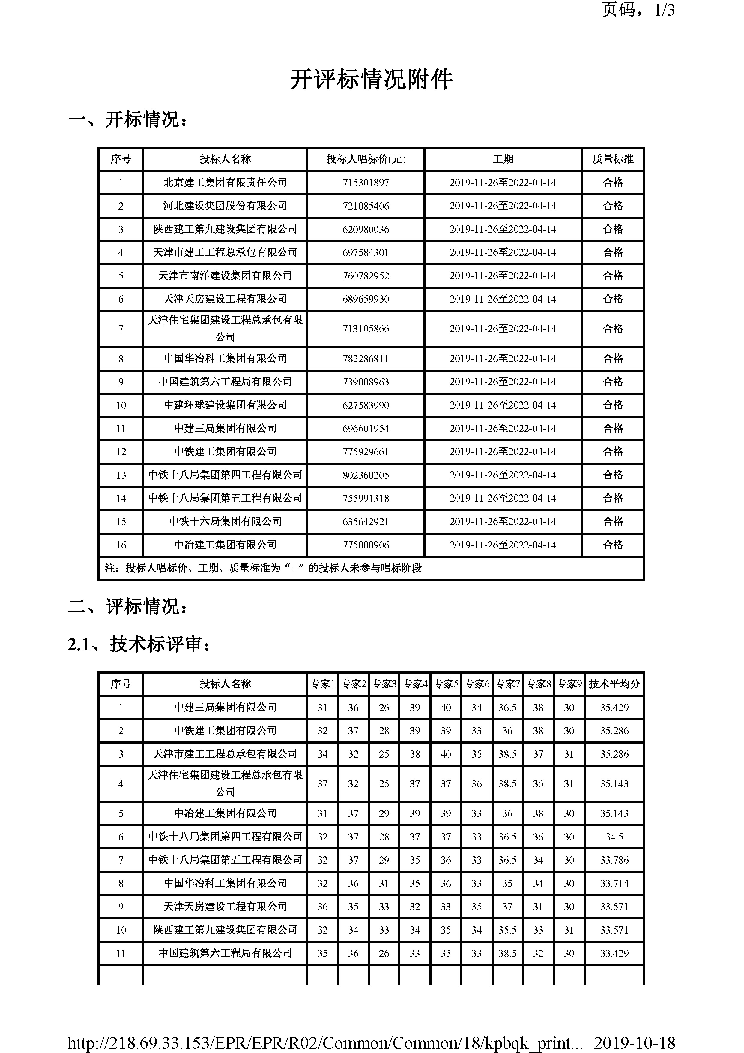 津建交生态施工[2019]0809_页面_2.jpg