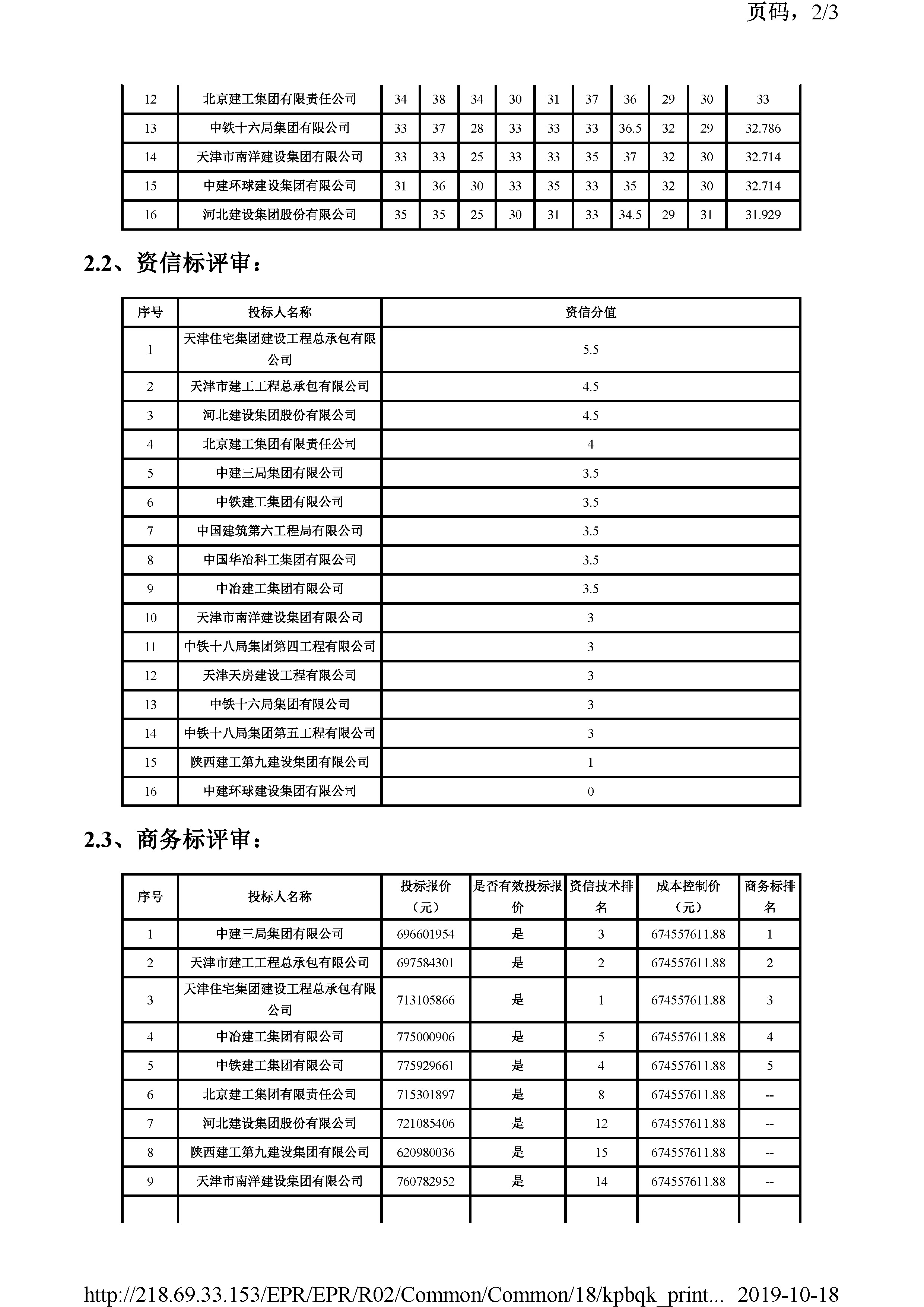 津建交生态施工[2019]0809_页面_3.jpg