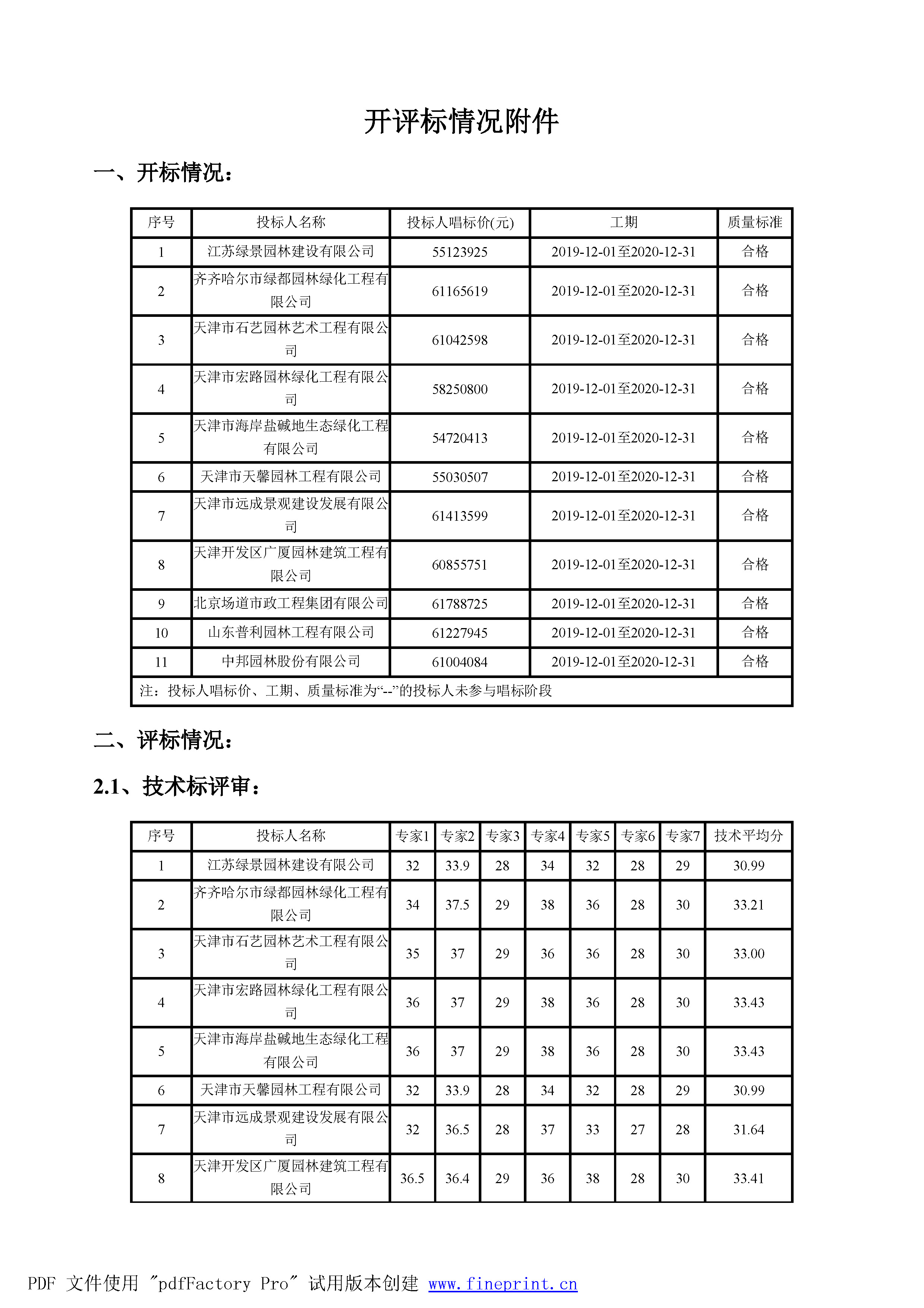 津建交生态专业[2018]0704_页面_2.jpg
