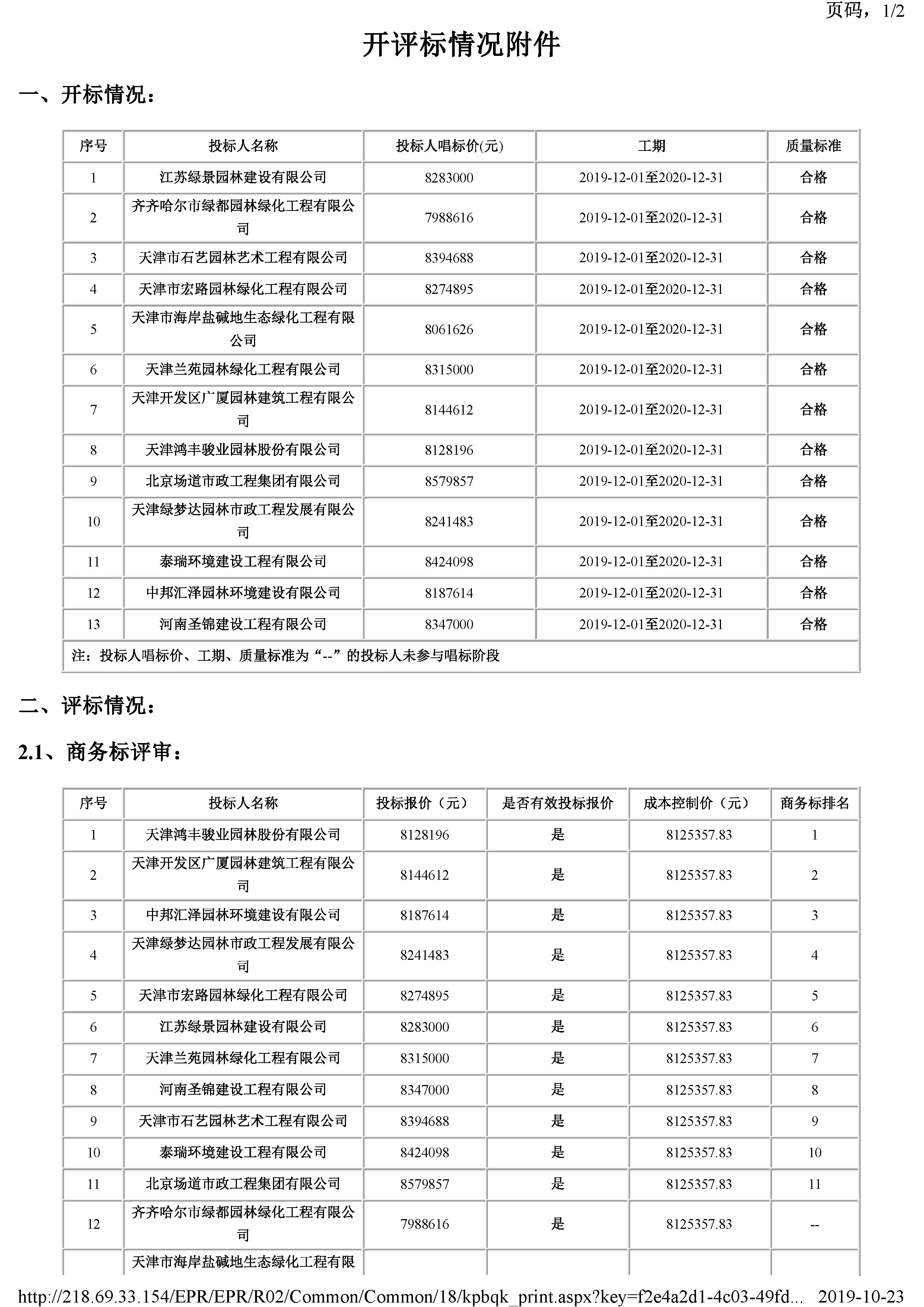 津建交生态专业[2019]0601_页面_2.jpg
