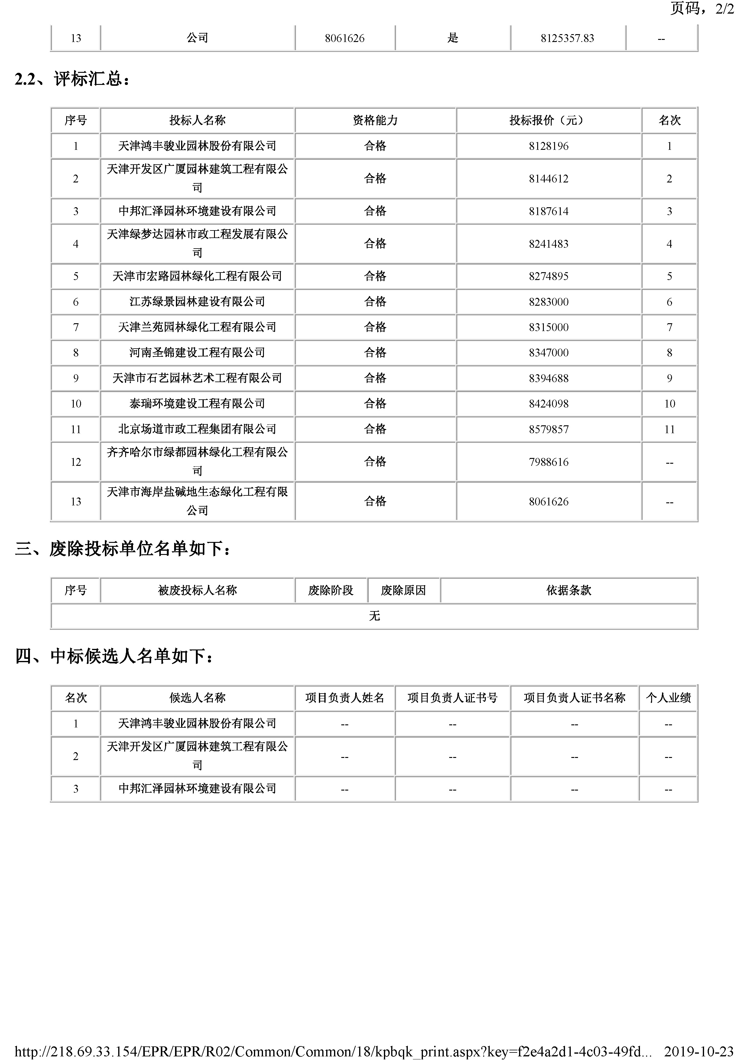津建交生态专业[2019]0601_页面_3.jpg