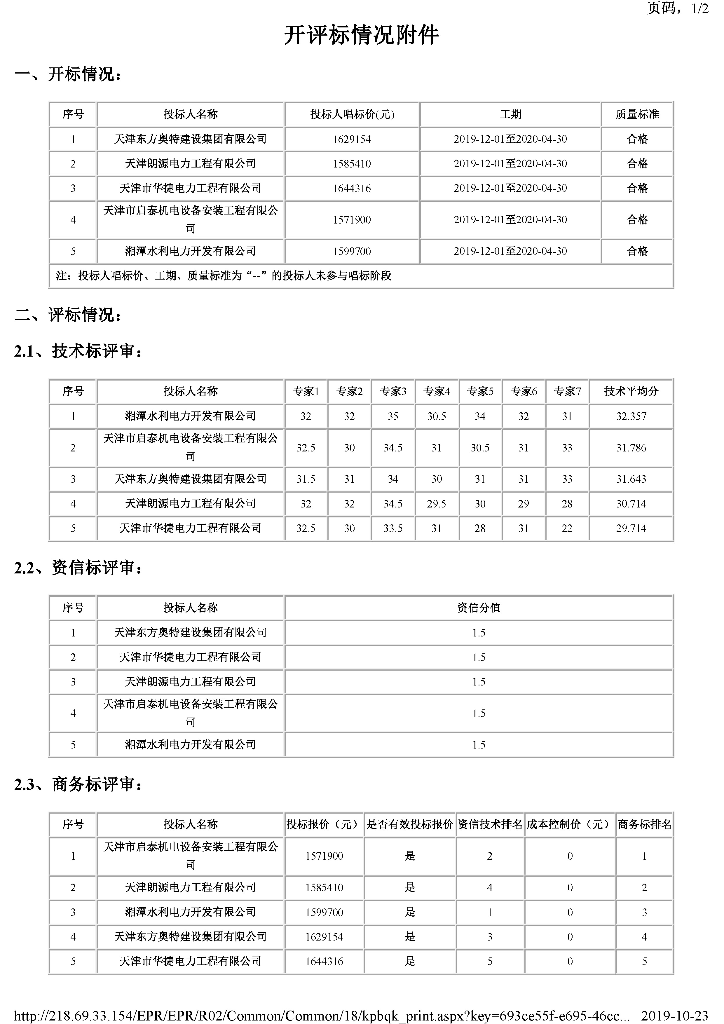 津建交生态施工[2019]0821_页面_2.jpg