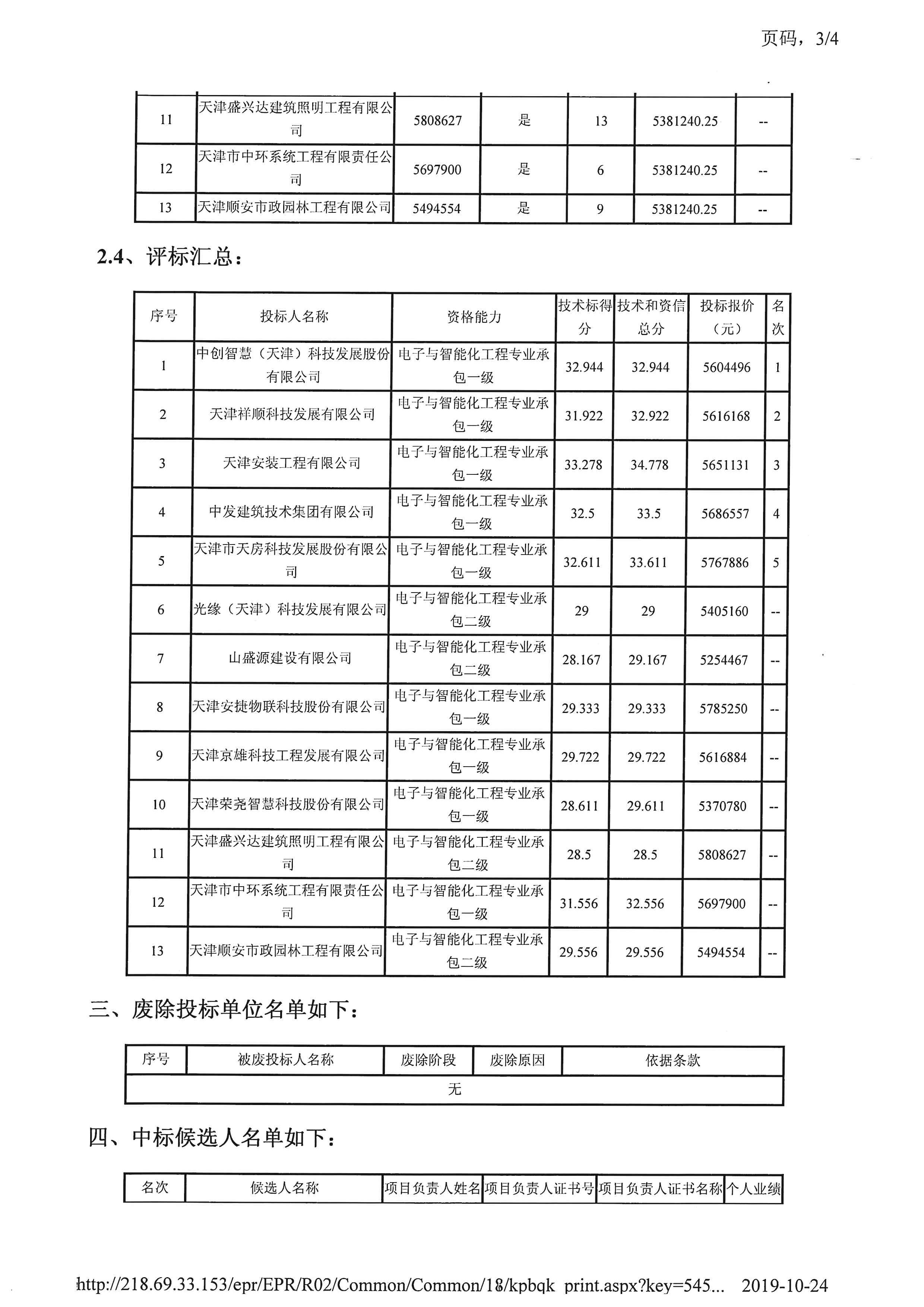 津建交生态施工[2019]0815_页面_4.jpg