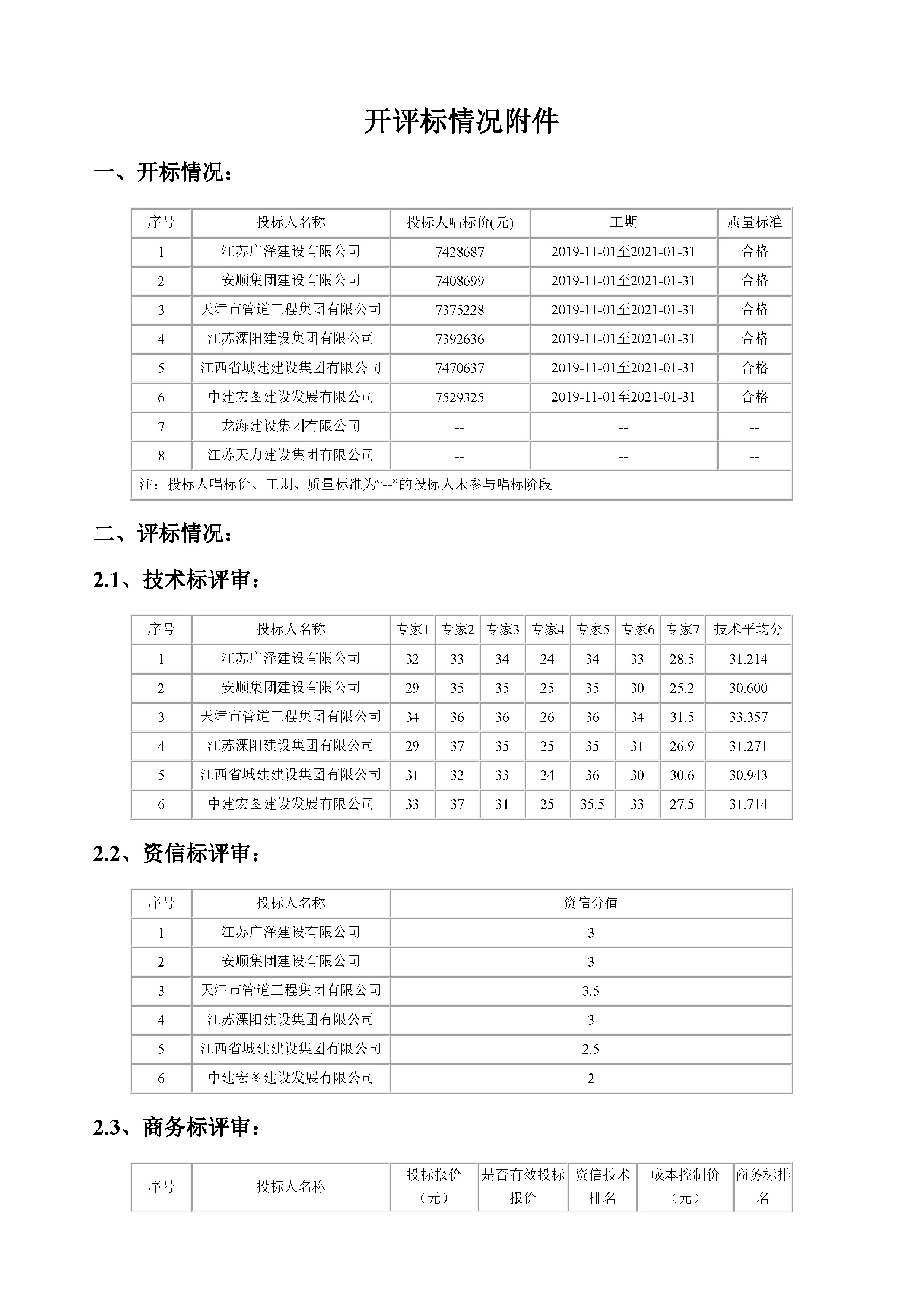 津建交生态施工[2019]0811_页面_2.jpg