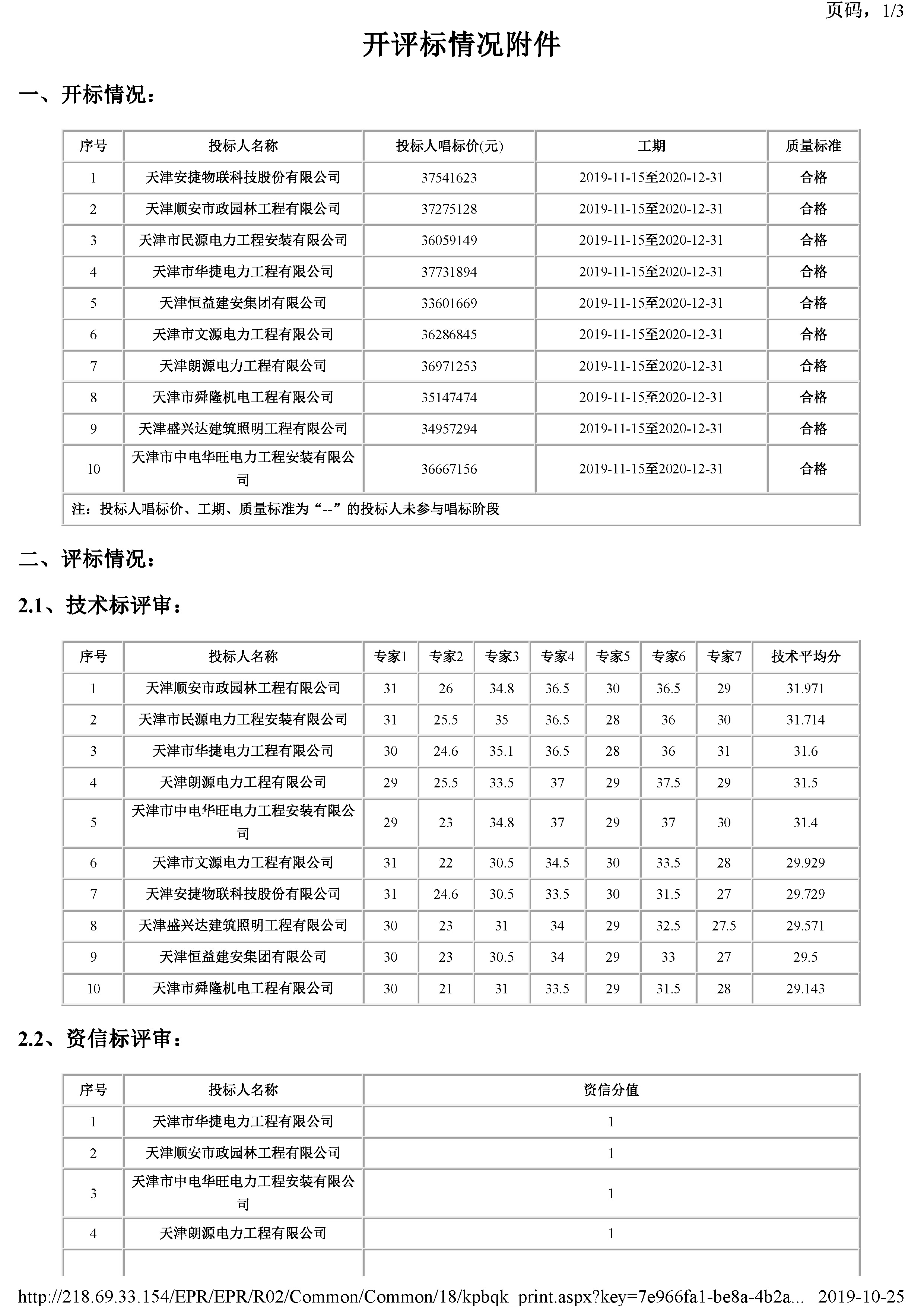 津建交生态施工[2019]0612_页面_2.jpg