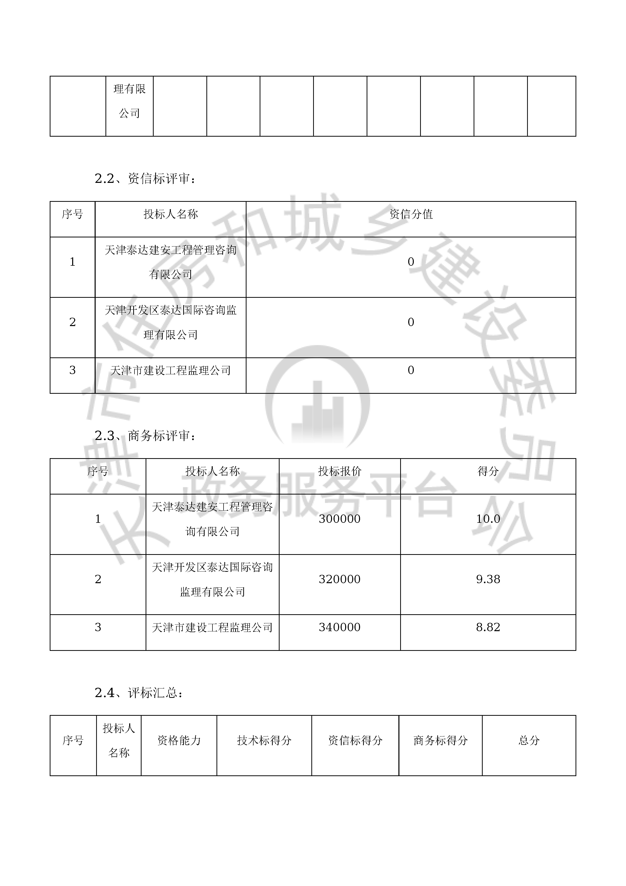 津建交生态监理[2019]0904_页面_4.jpg
