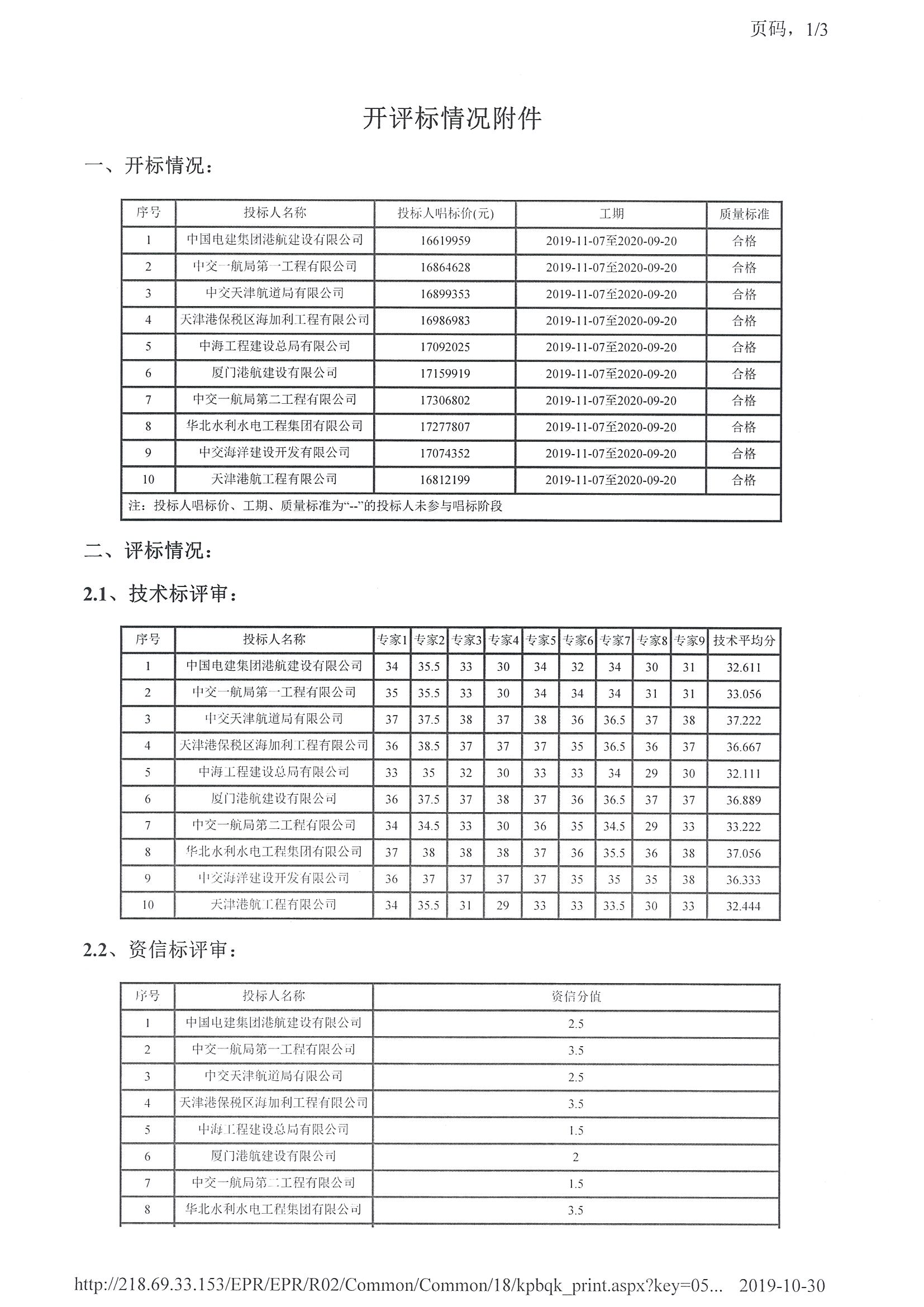 津建交生态施工[2019]0711_页面_2.jpg