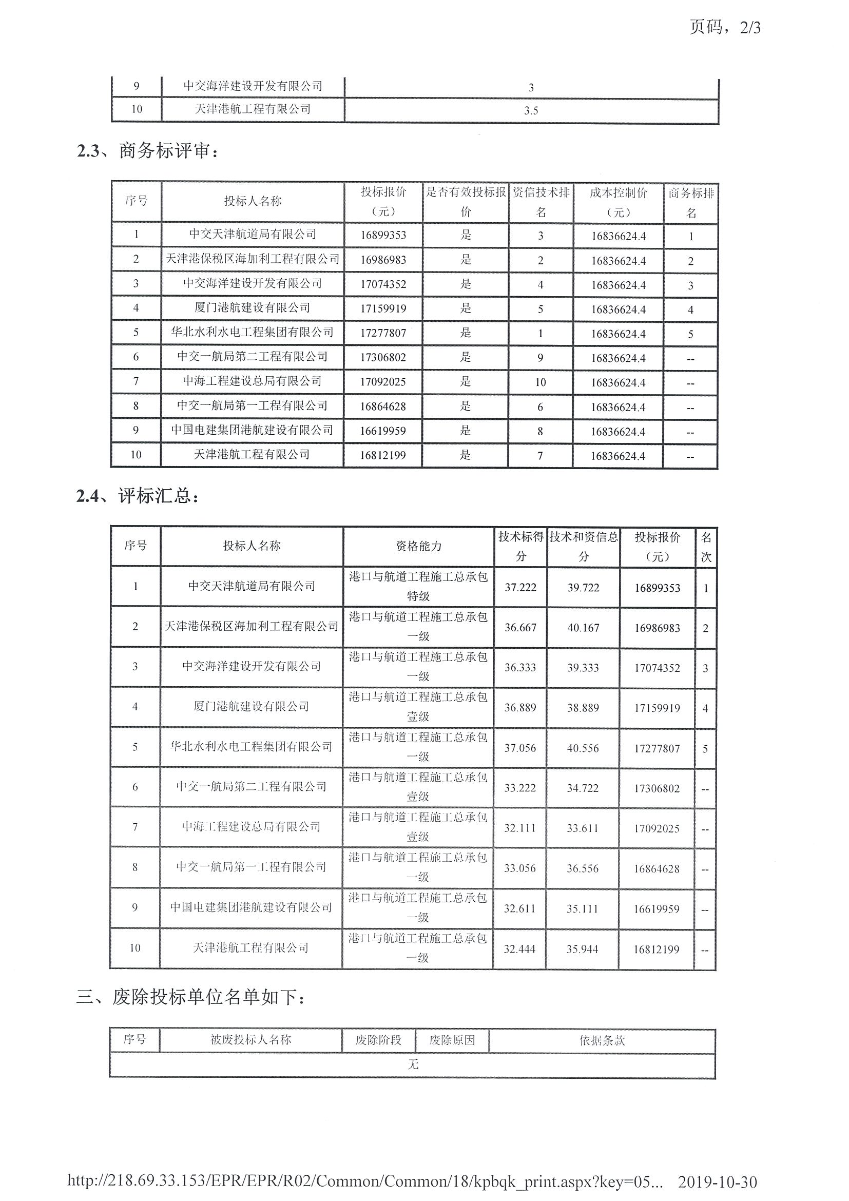 津建交生态施工[2019]0711_页面_3.jpg