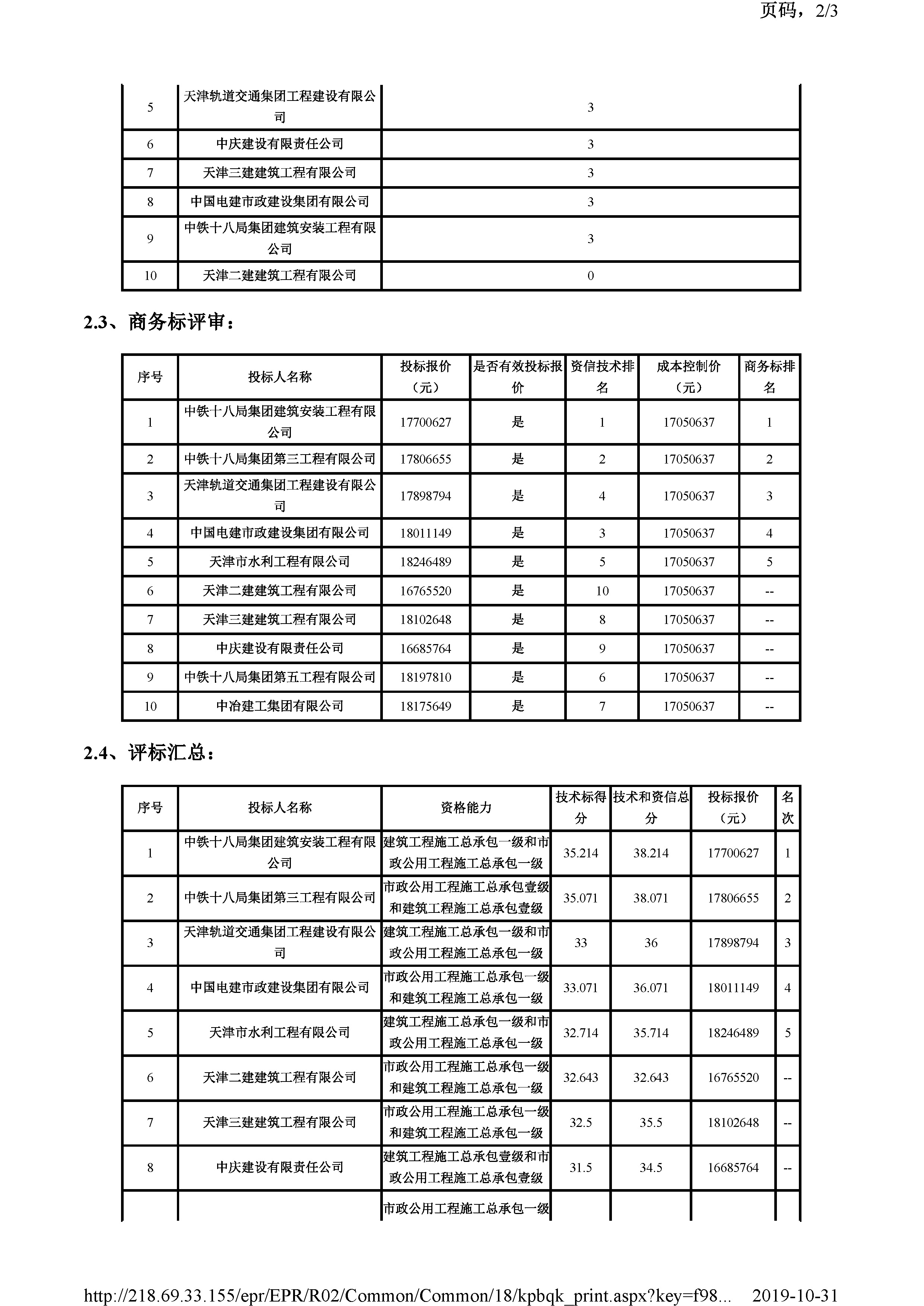 津建交生态施工[2019]0814_页面_3.jpg