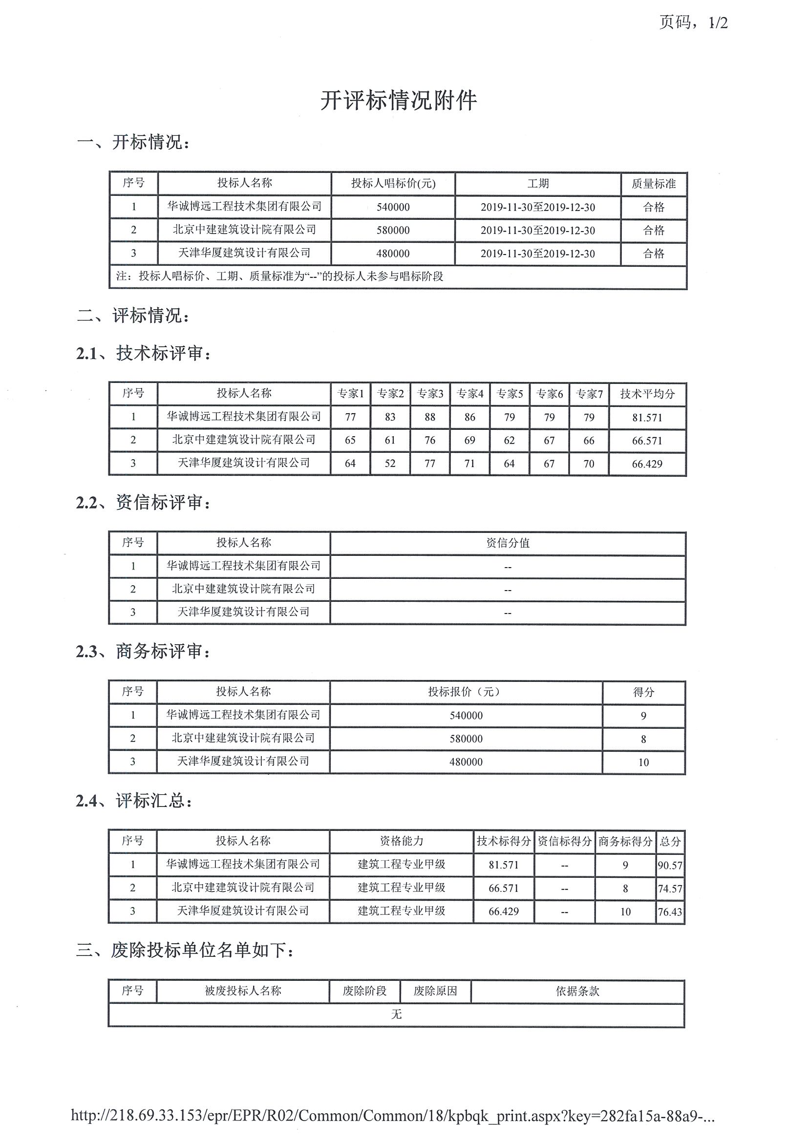 津建交生态设计[2019]0807_页面_2.jpg